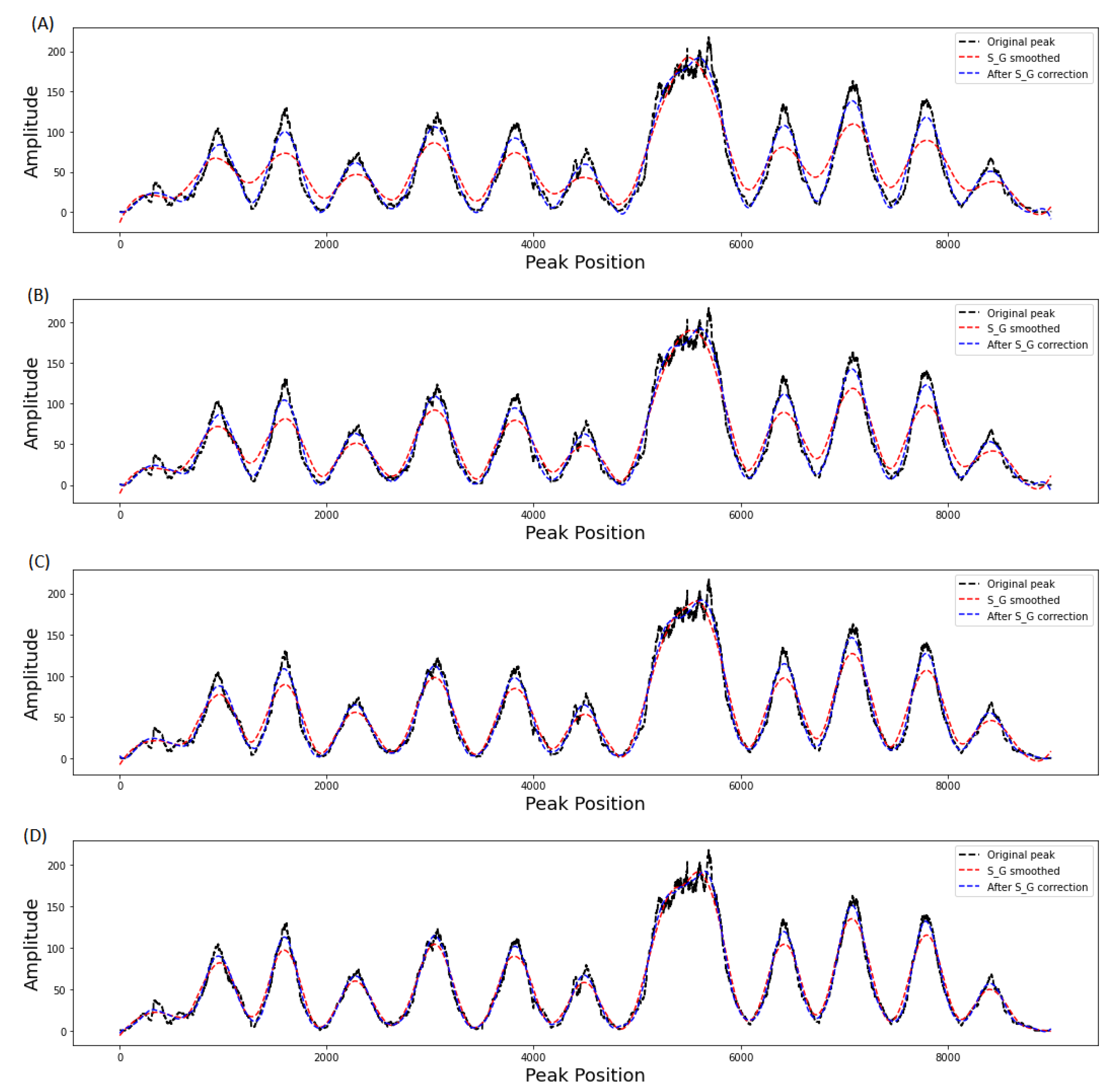 Information 14 00128 g003 Information 14 00128 g003