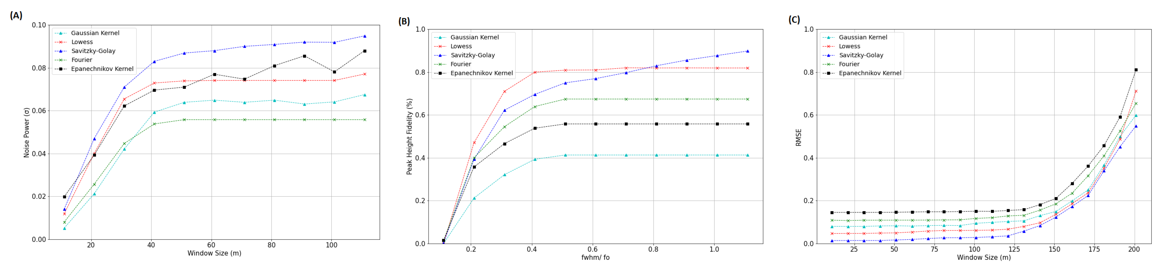 Information 14 00128 g005 Information 14 00128 g005