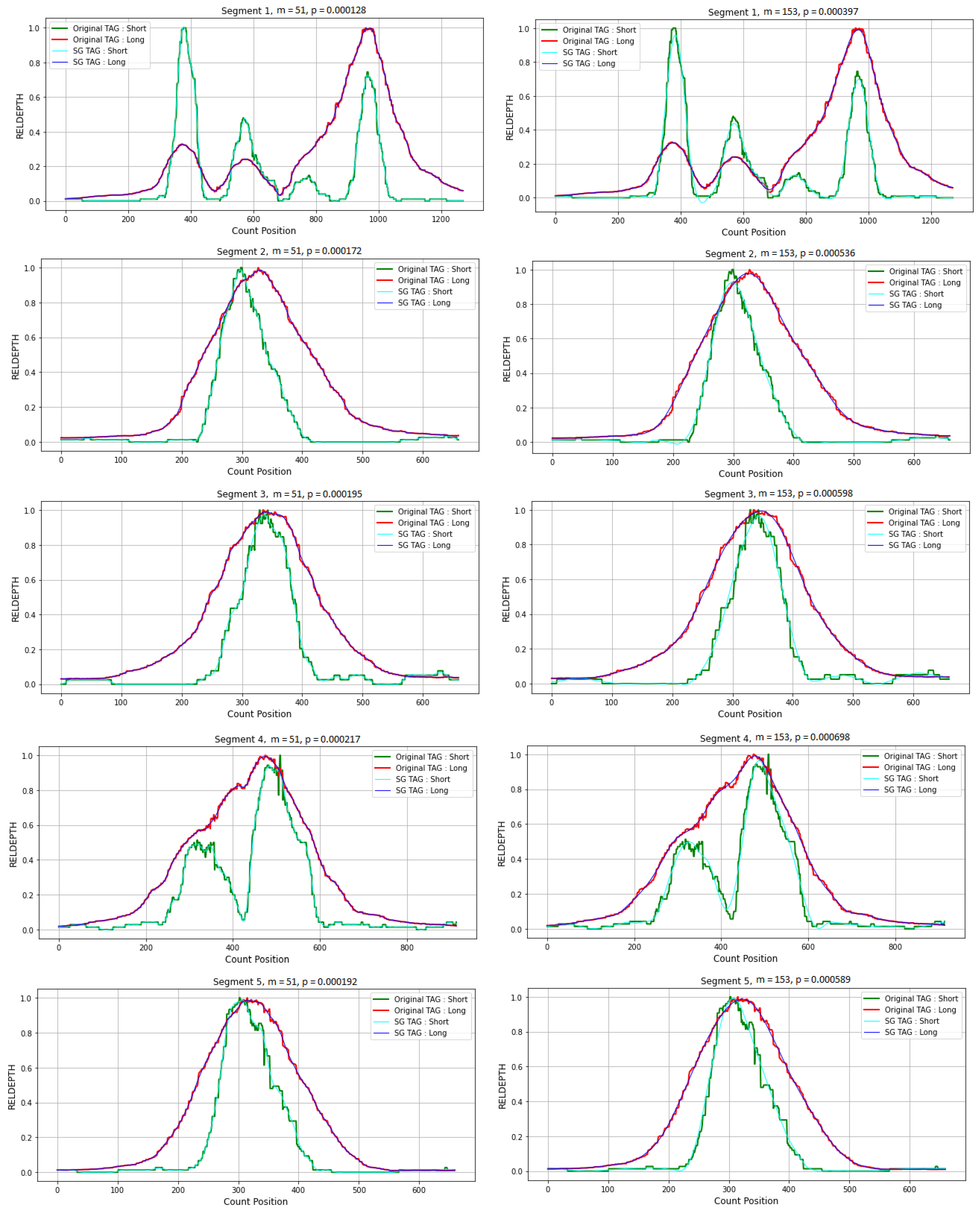 Information 14 00128 g0a2 Information 14 00128 g0a2