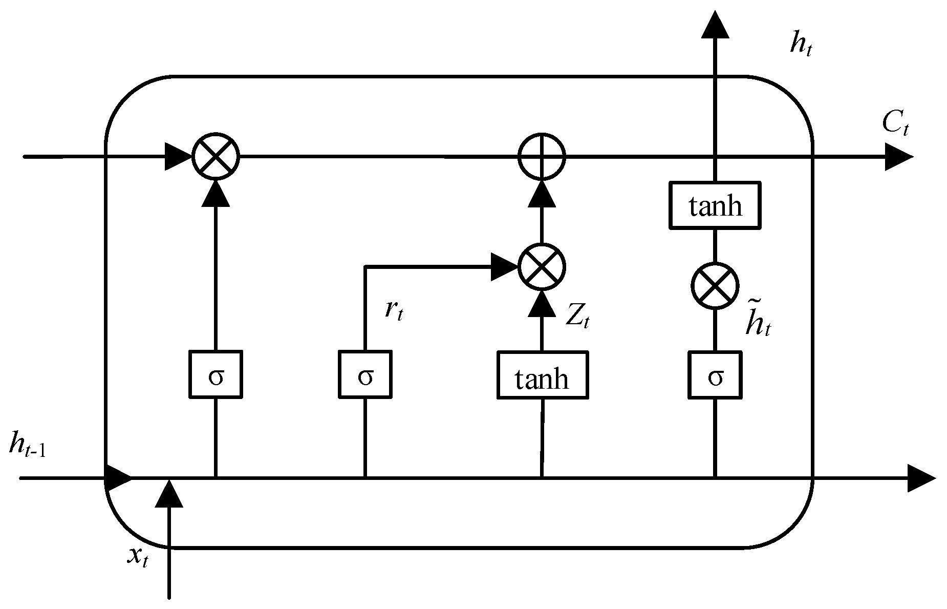 Information 14 00133 g004