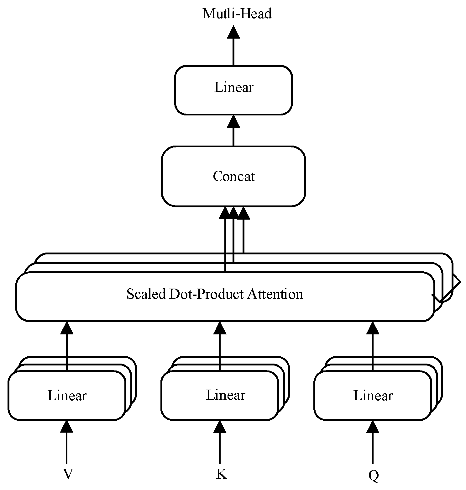 Information 14 00133 g005