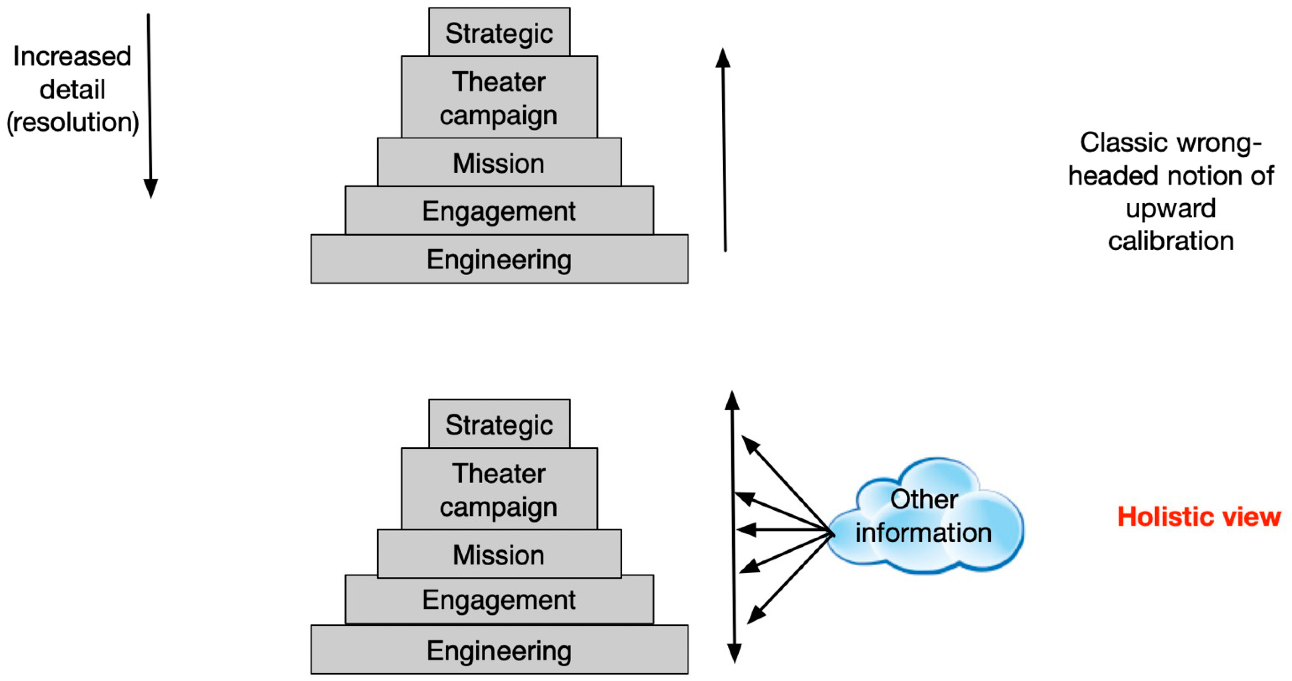 Information 14 00134 g001