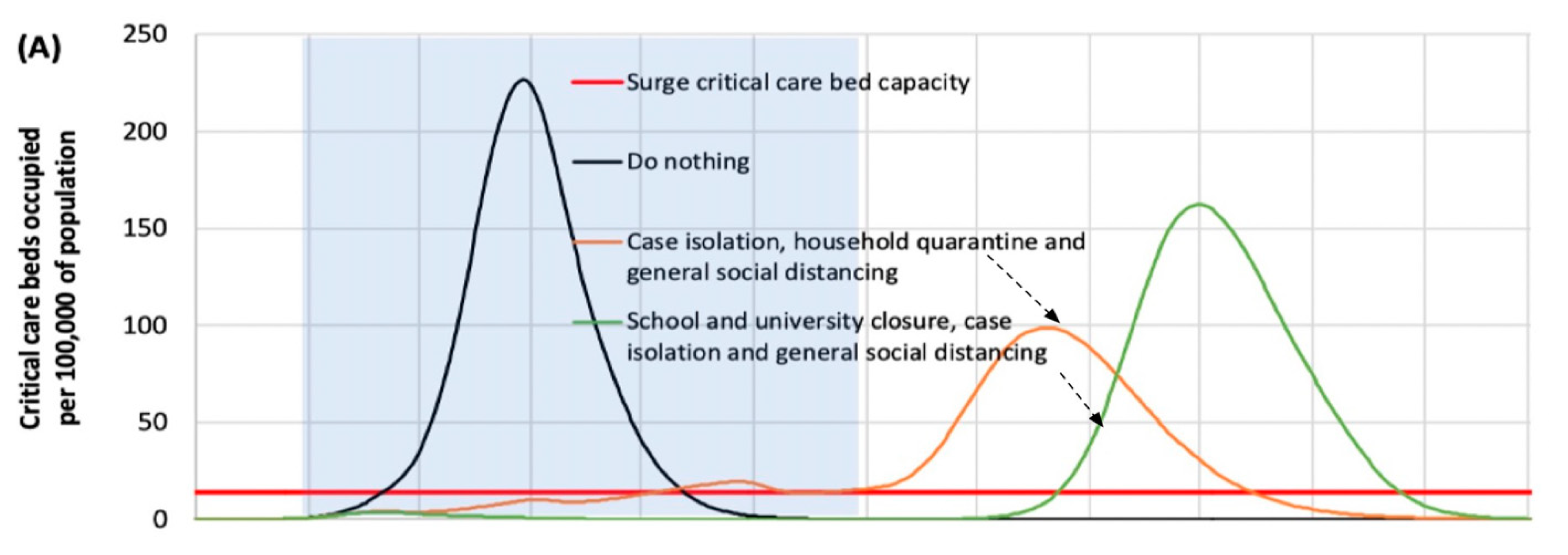 Information 14 00134 g002