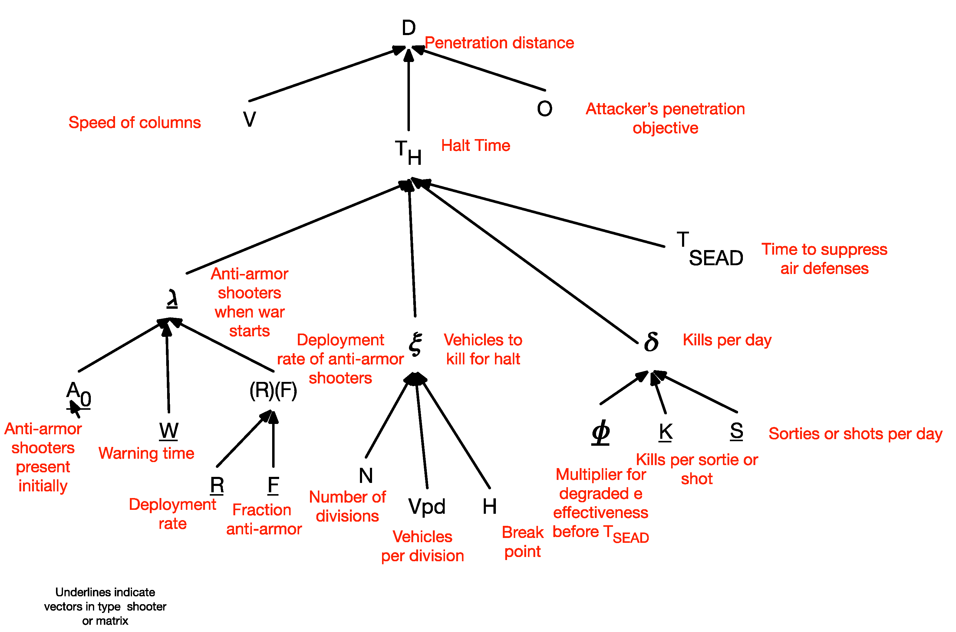 Information 14 00134 g003