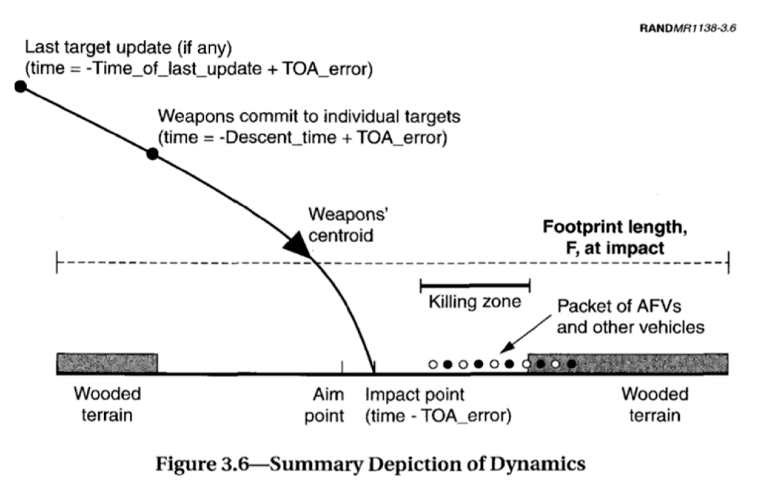 Information 14 00134 g004