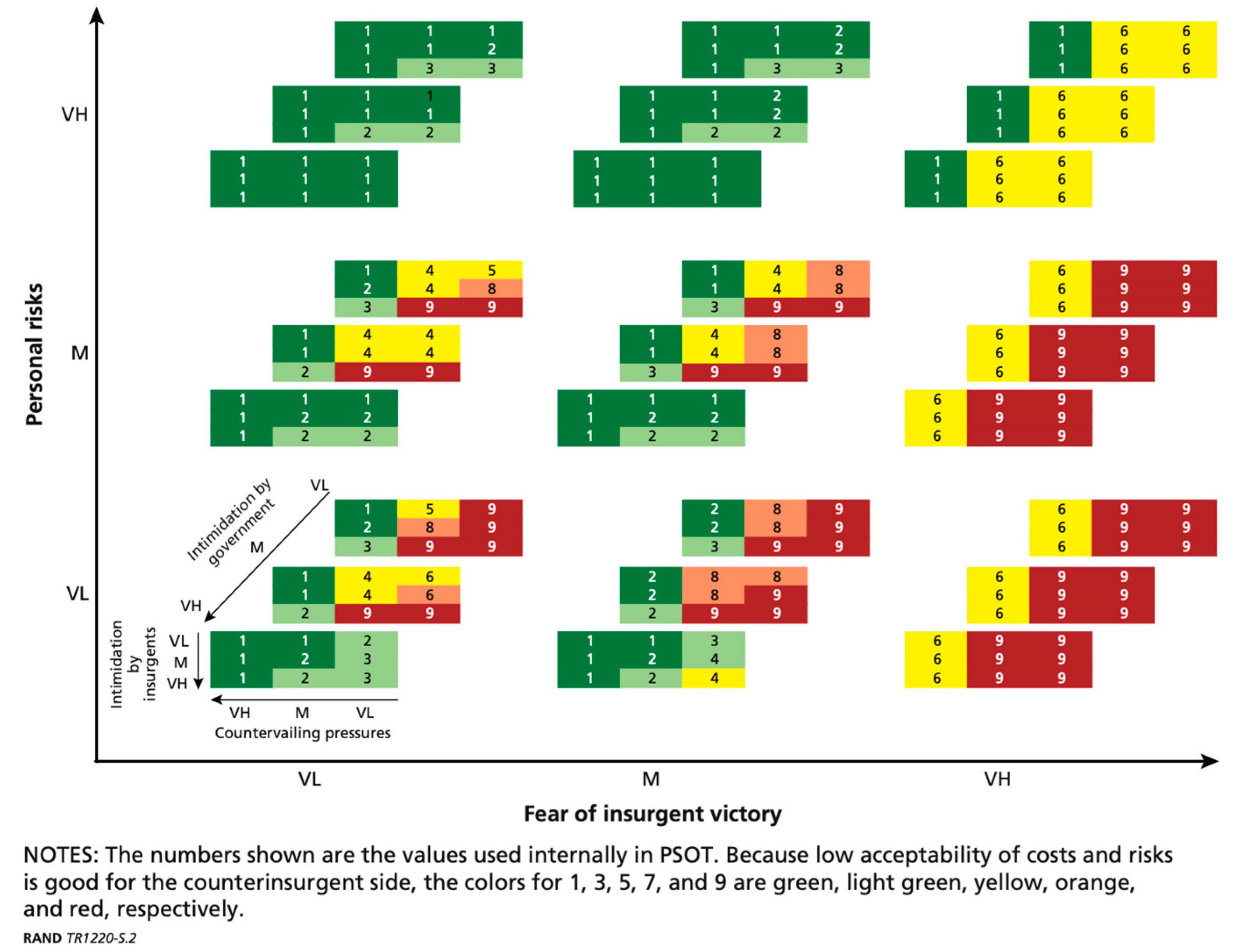 Information 14 00134 g009