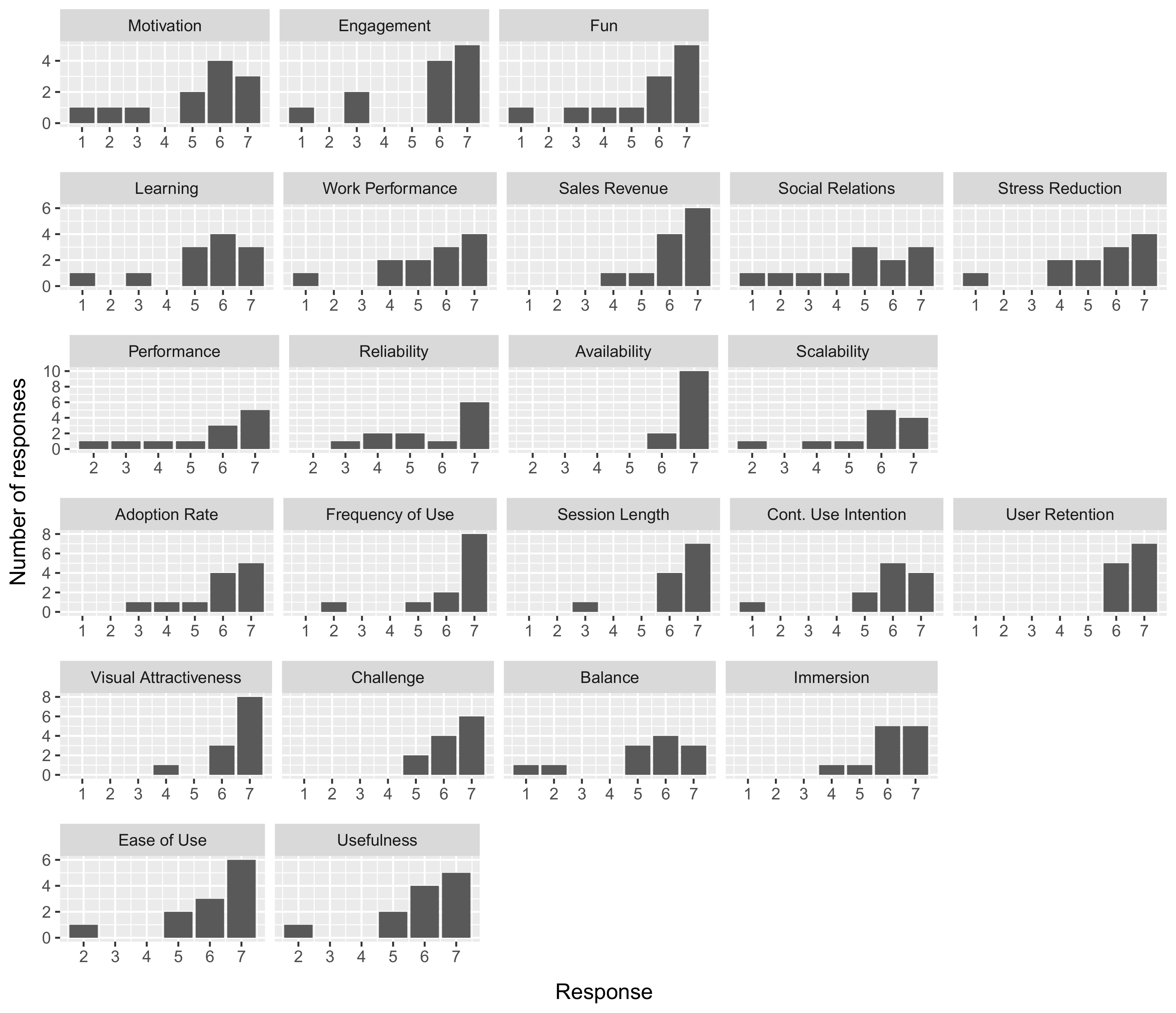 Information 14 00136 g001