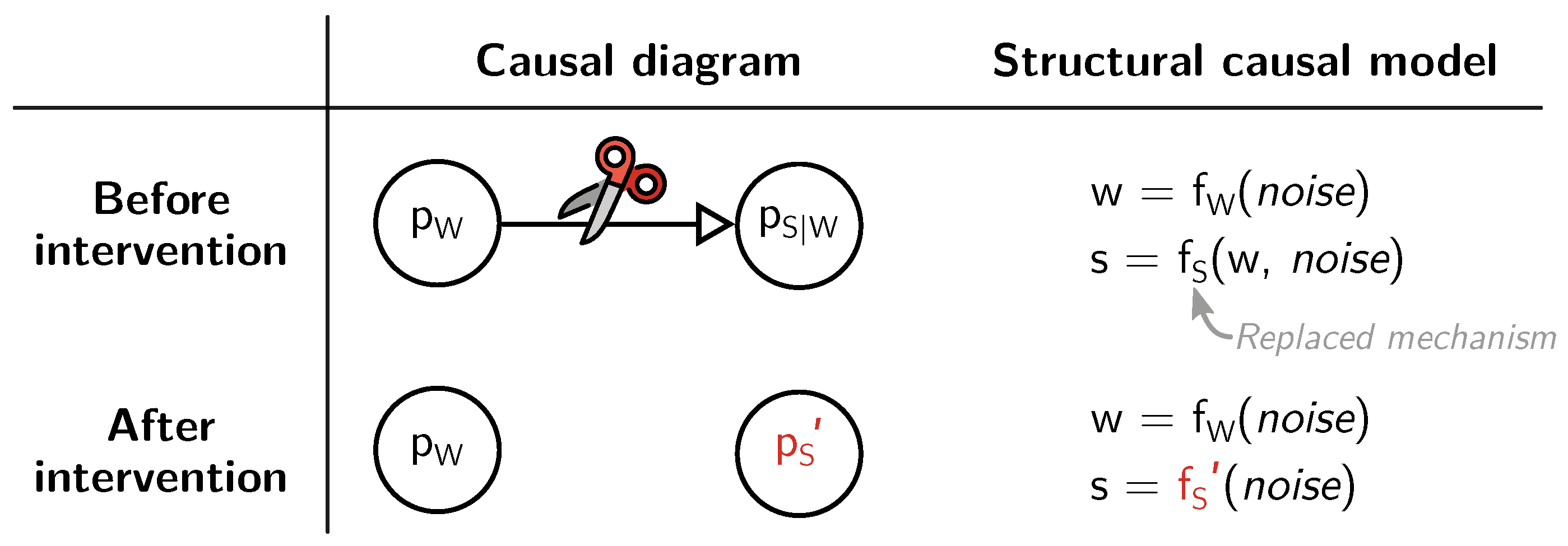 Information 14 00137 g004 Information 14 00137 g004