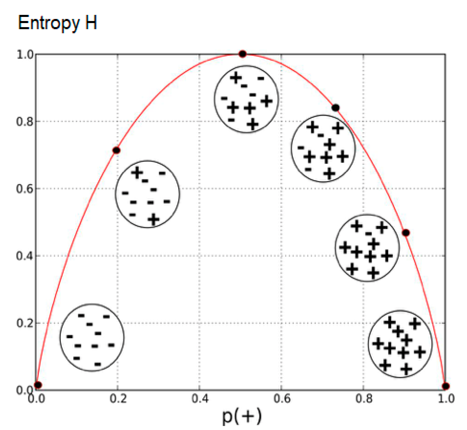 Information 14 00138 g001 Information 14 00138 g001