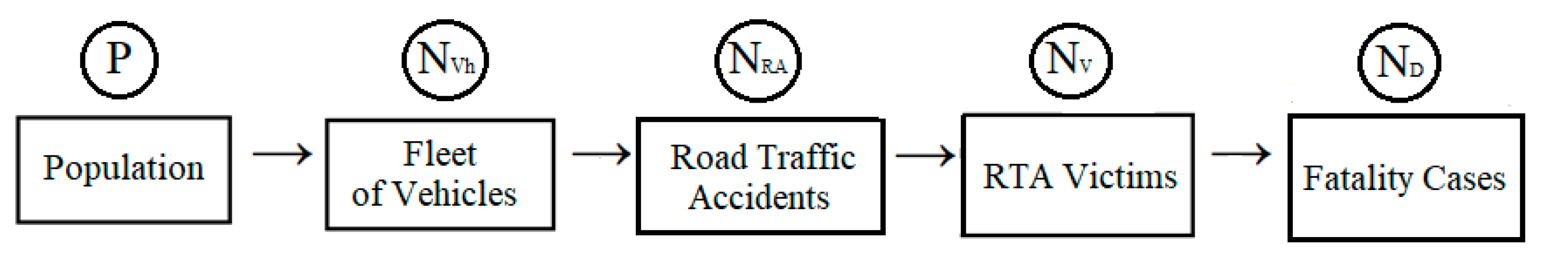 Information 14 00138 g002 Information 14 00138 g002