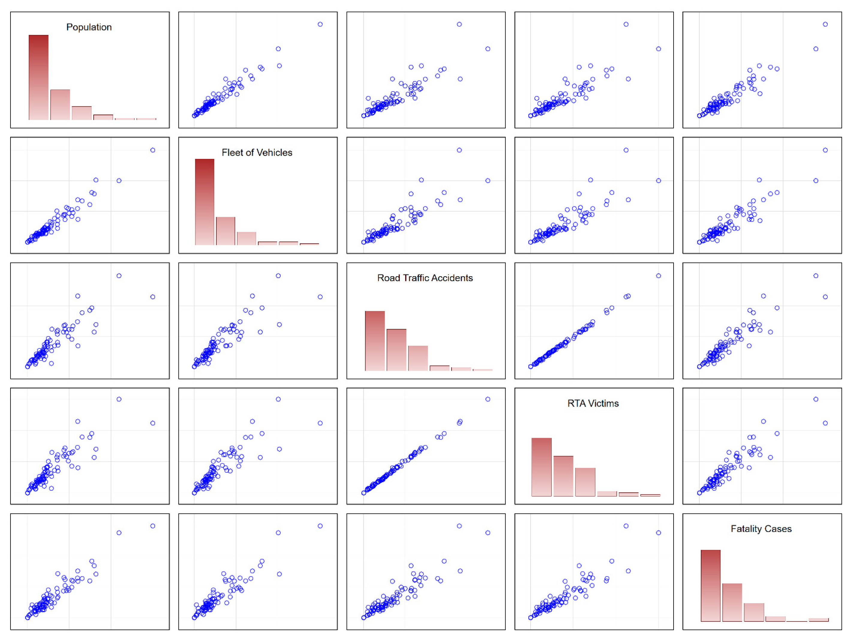 Information 14 00138 g003 Information 14 00138 g003