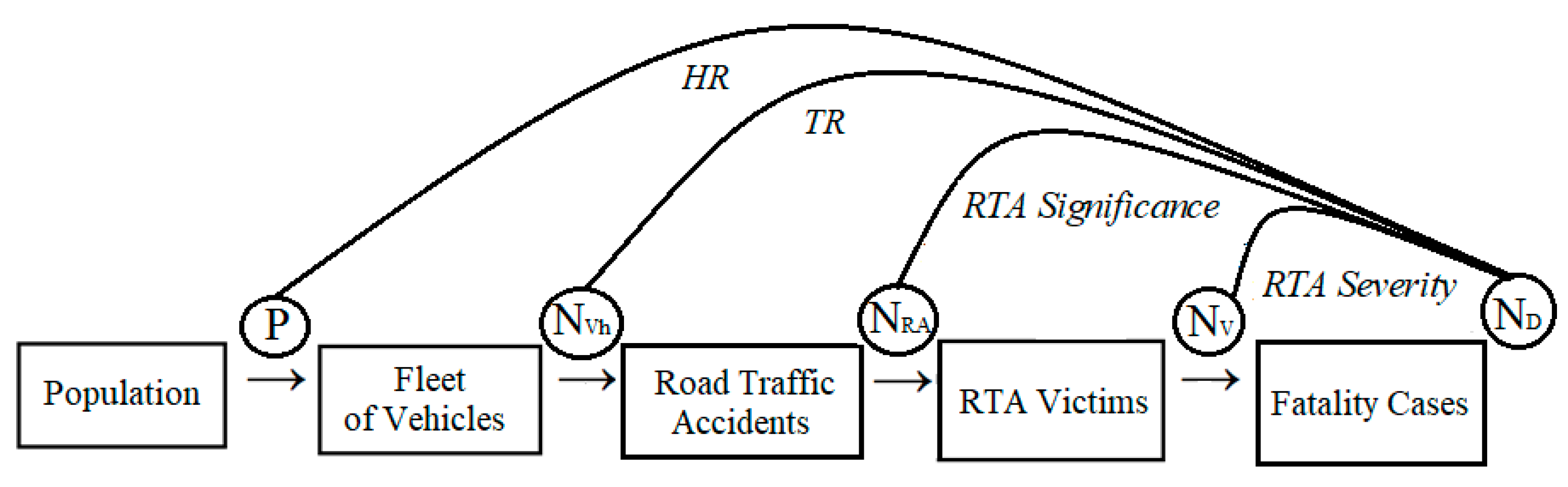 Information 14 00138 g004 Information 14 00138 g004