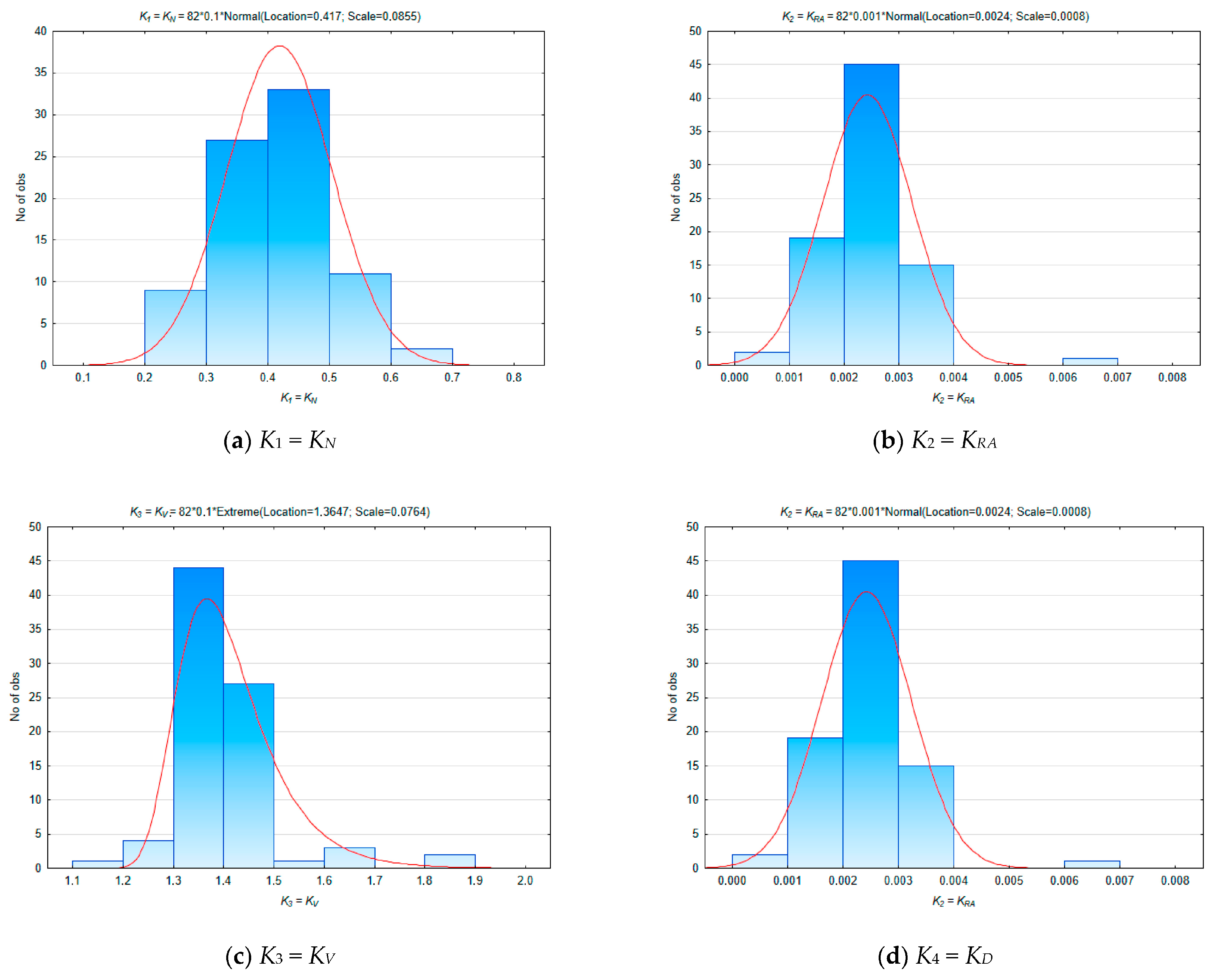 Information 14 00138 g010 Information 14 00138 g010