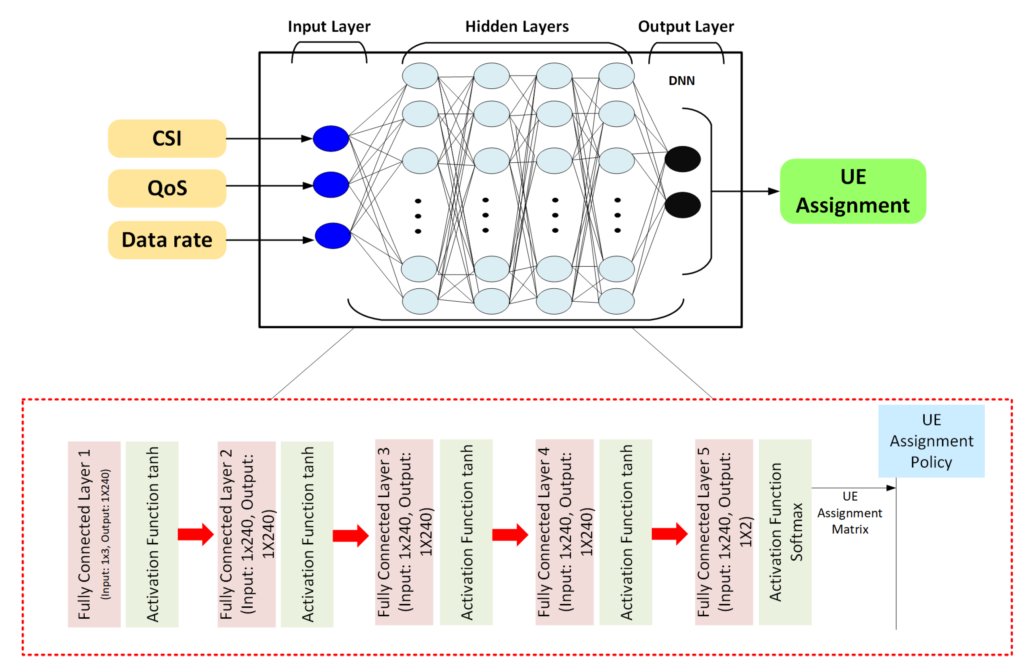 Information 14 00139 g002
