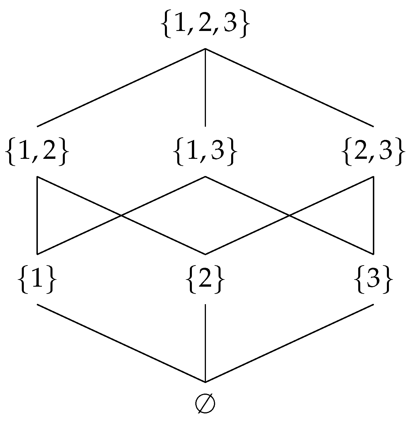 Information 14 00143 g001 Information 14 00143 g001