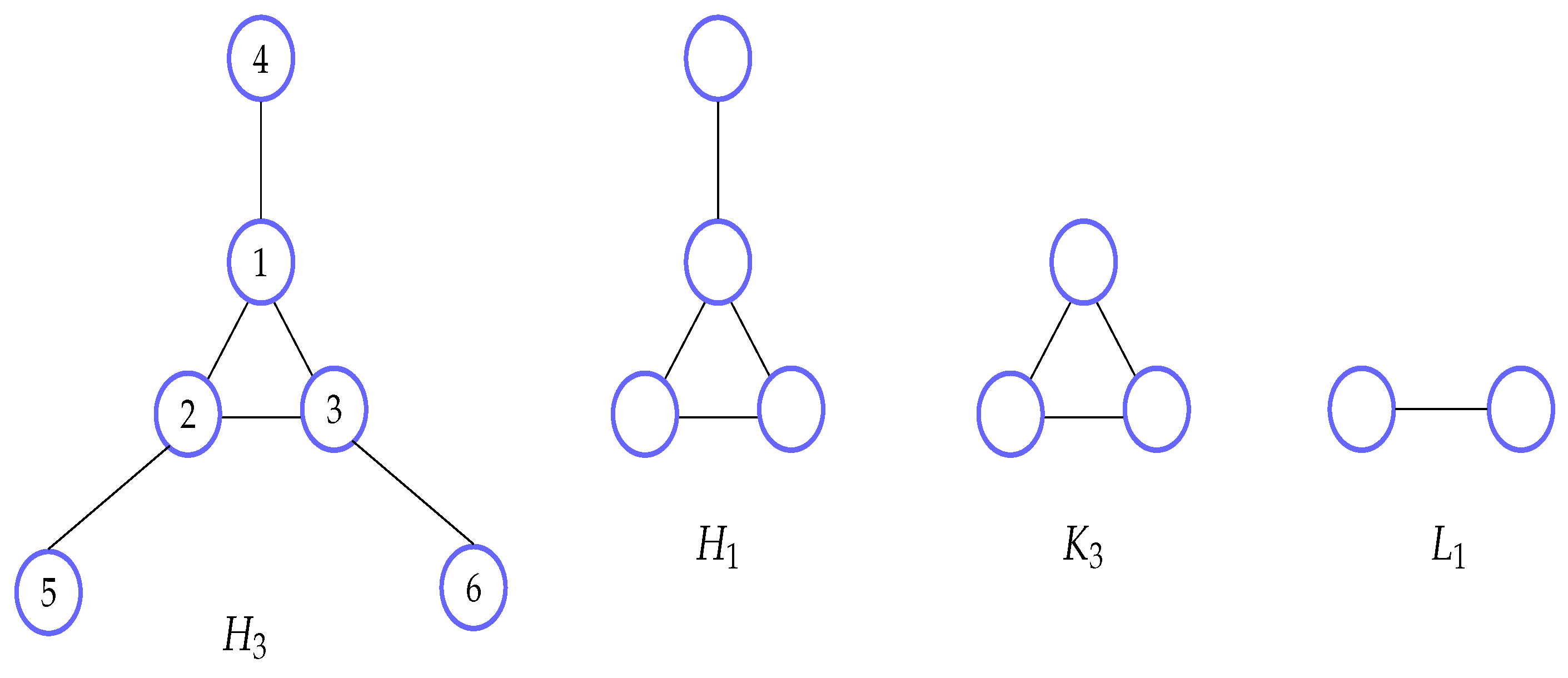 Information 14 00143 g003 Information 14 00143 g003