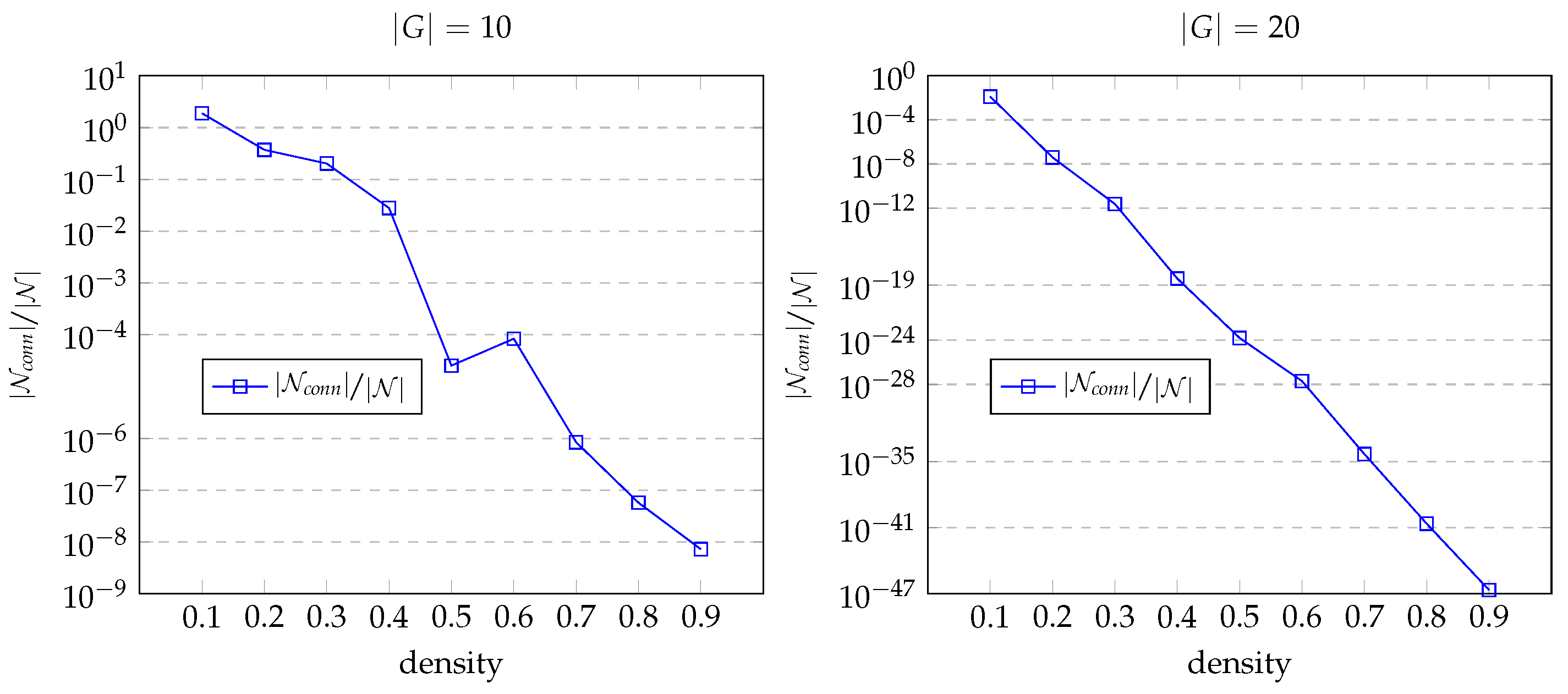 Information 14 00143 g006 Information 14 00143 g006