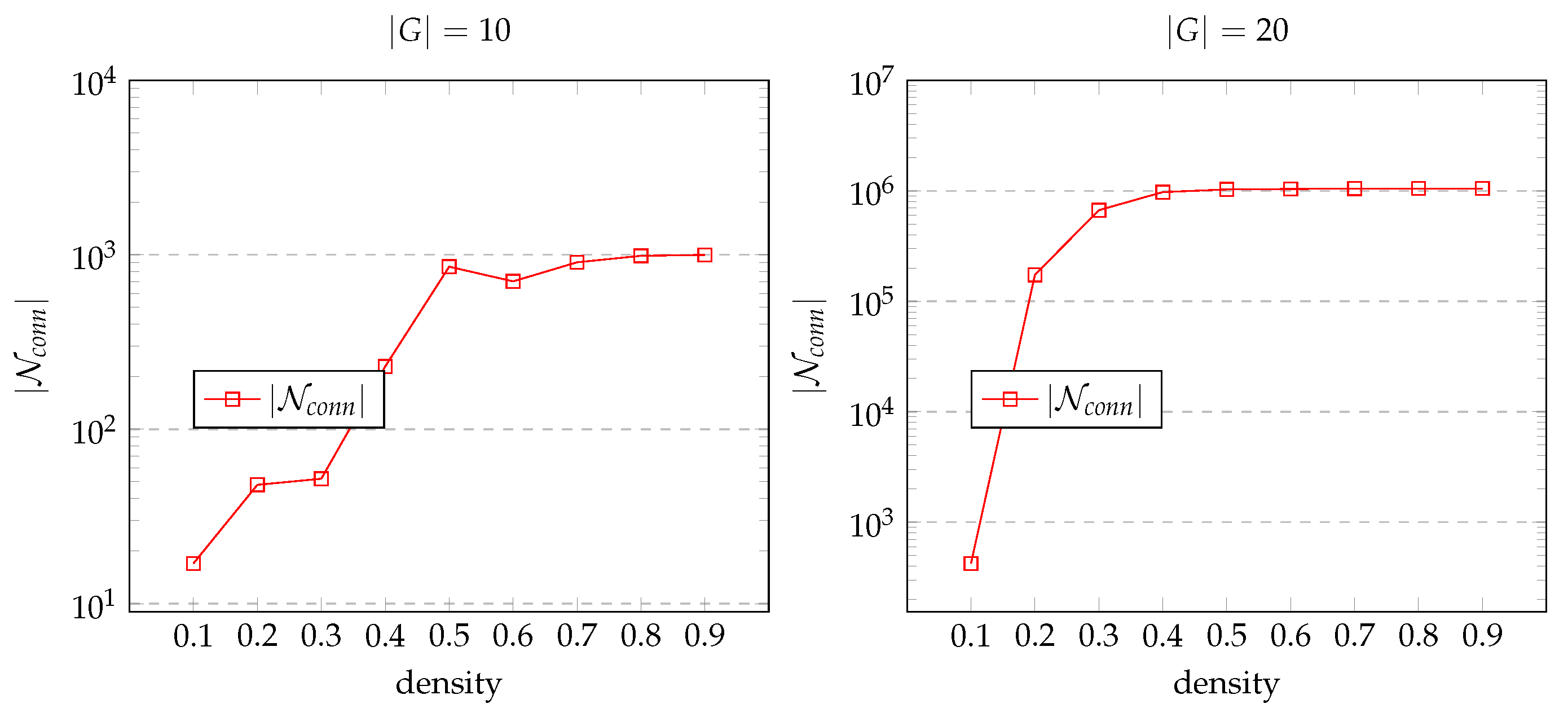 Information 14 00143 g007 Information 14 00143 g007
