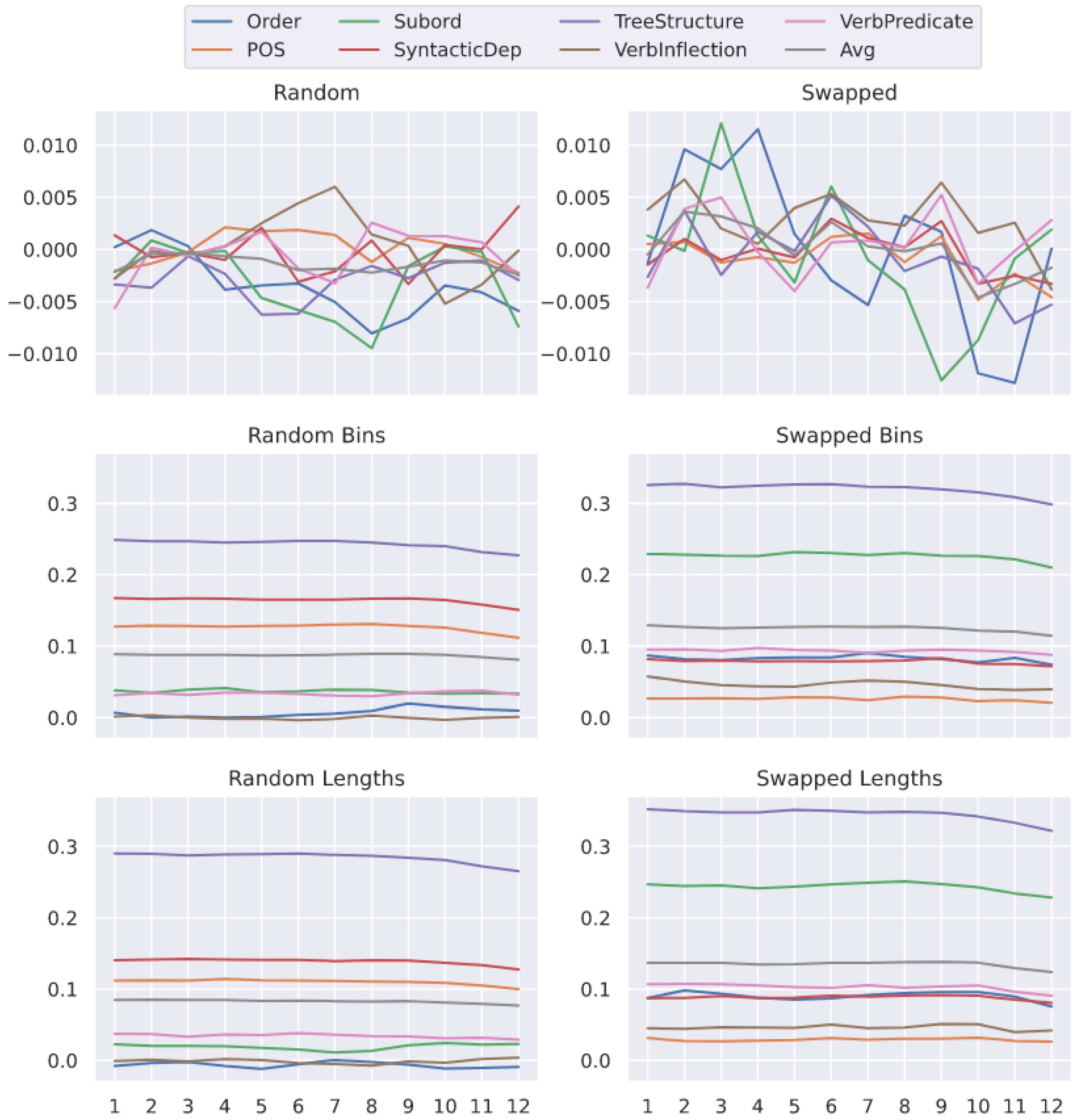 Information 14 00144 g0a1