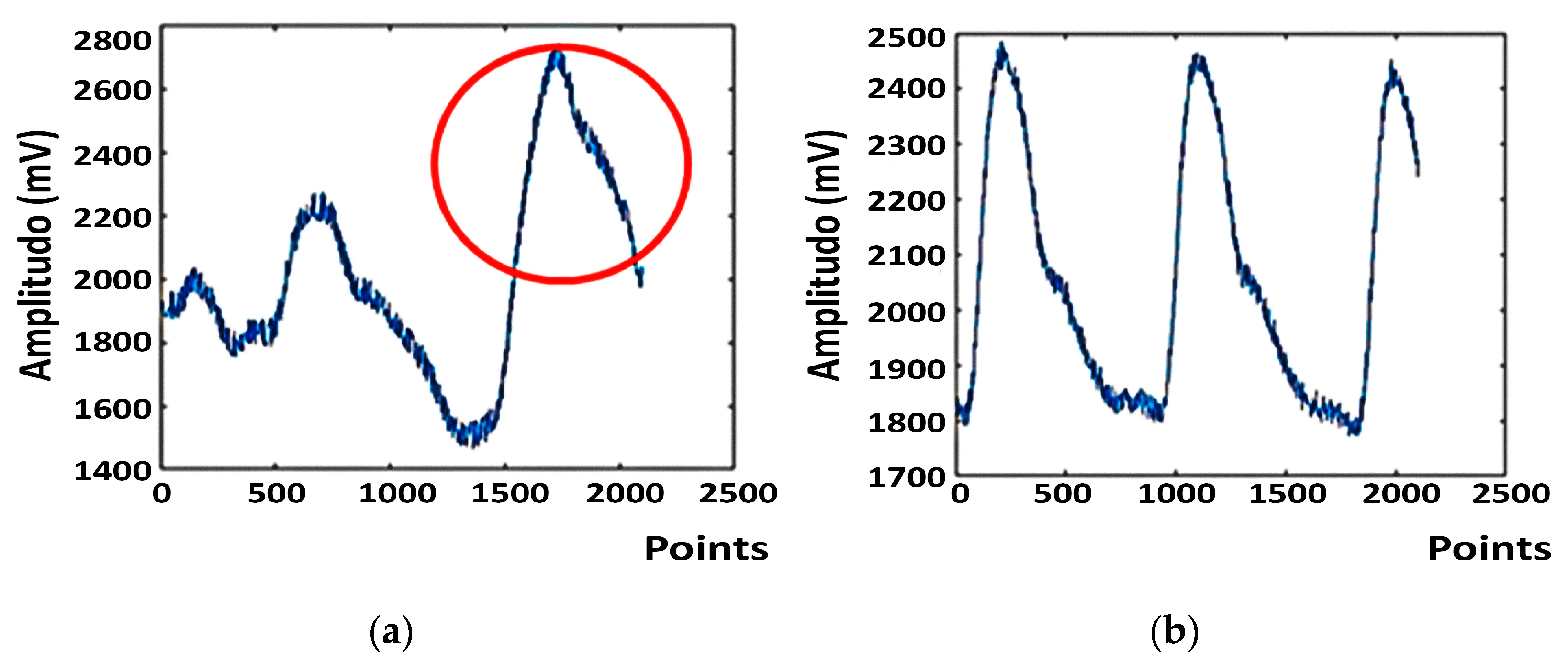Information 14 00145 g006 Information 14 00145 g006