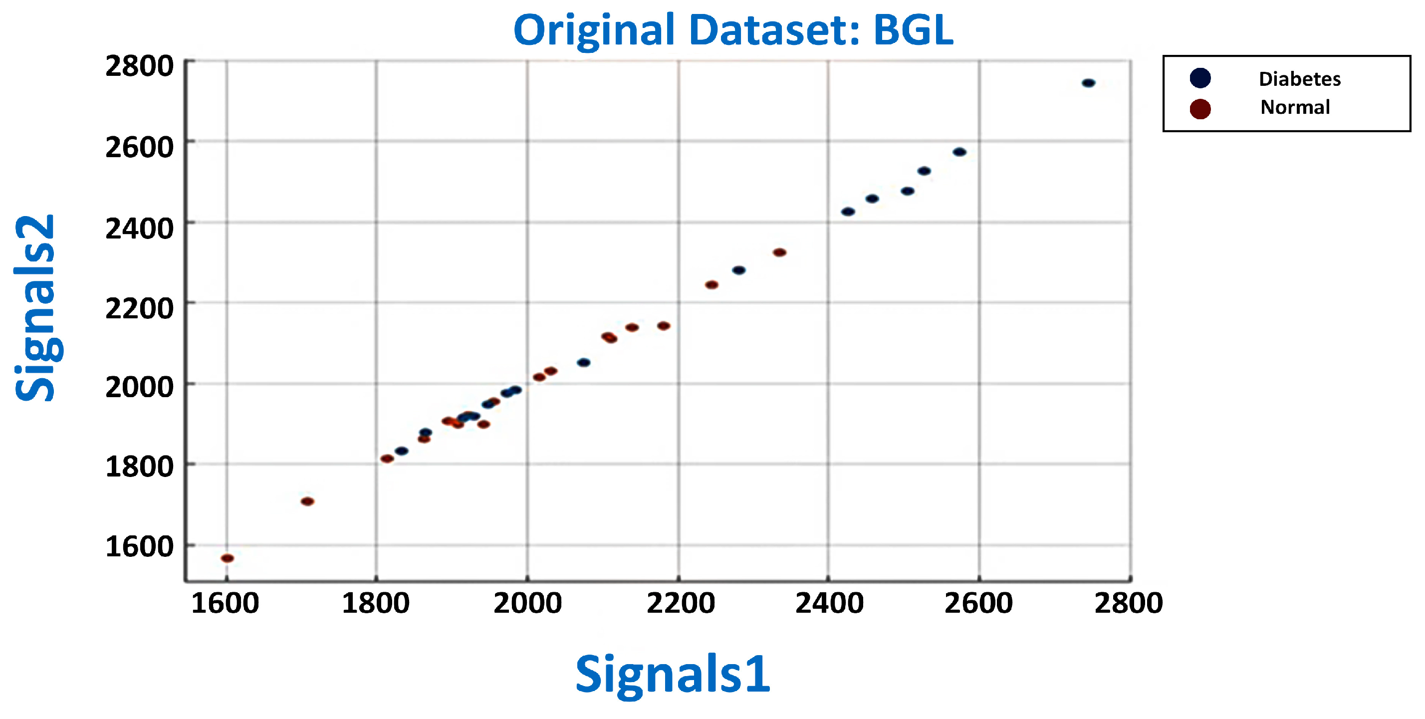Information 14 00145 g010 Information 14 00145 g010