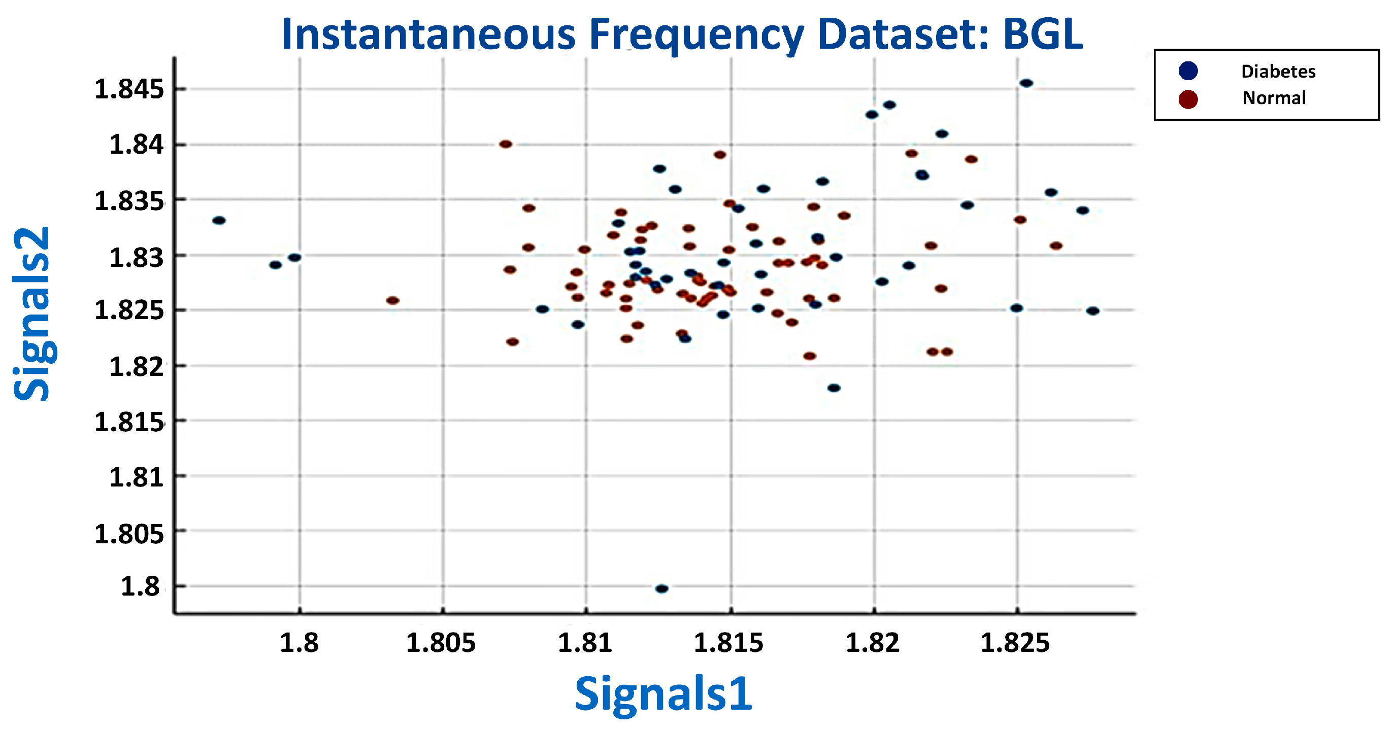 Information 14 00145 g013 Information 14 00145 g013