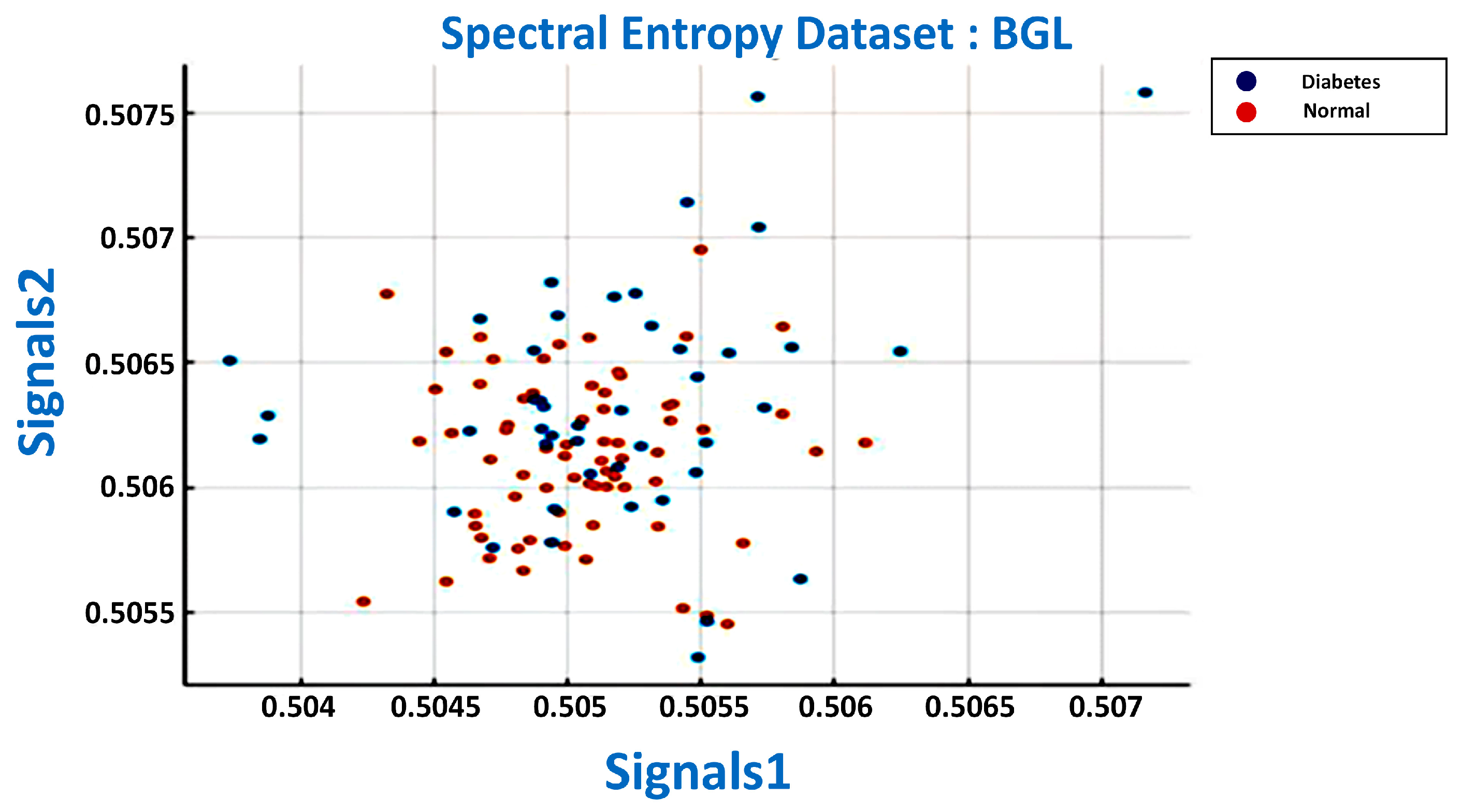 Information 14 00145 g016 Information 14 00145 g016