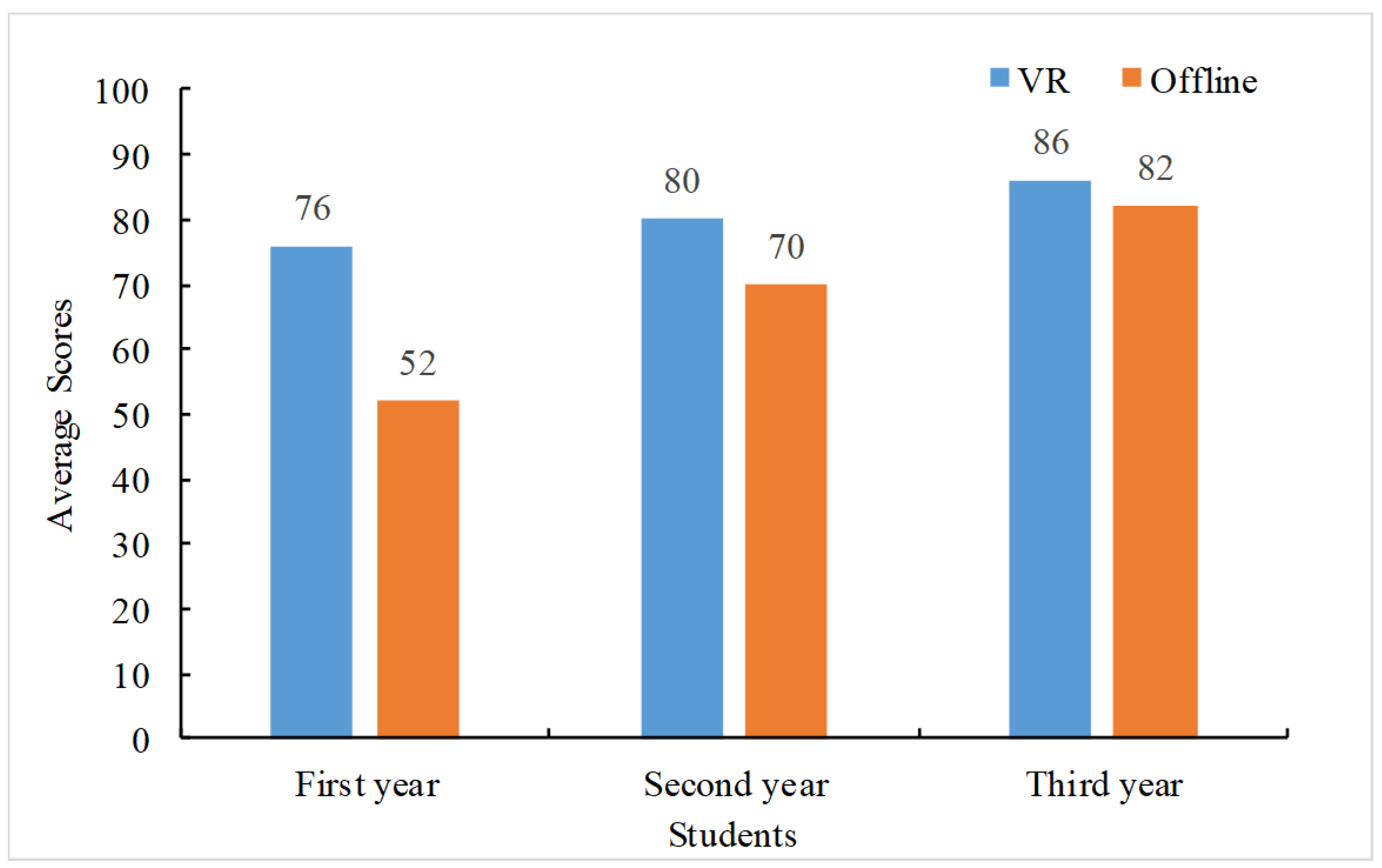 Information 14 00147 g013