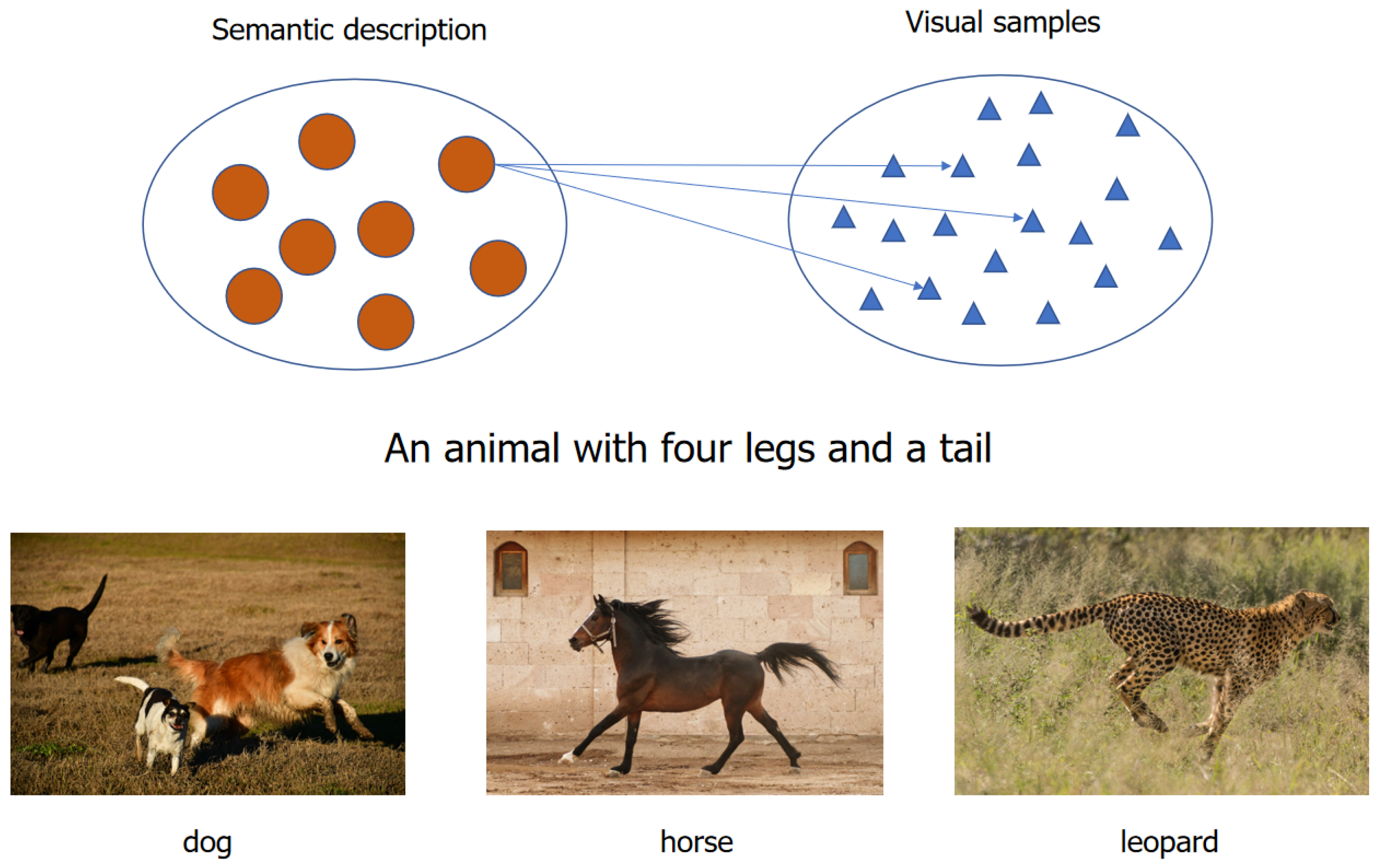 Information 14 00148 g001