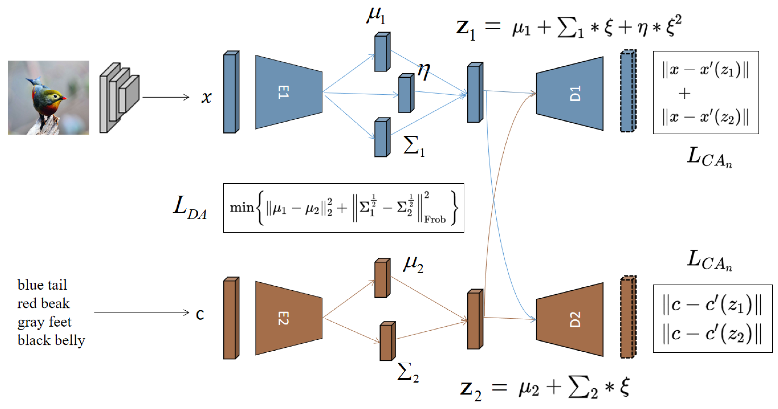 Information 14 00148 g002