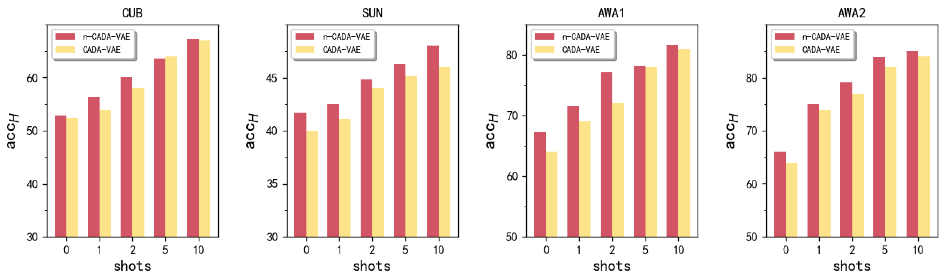 Information 14 00148 g003