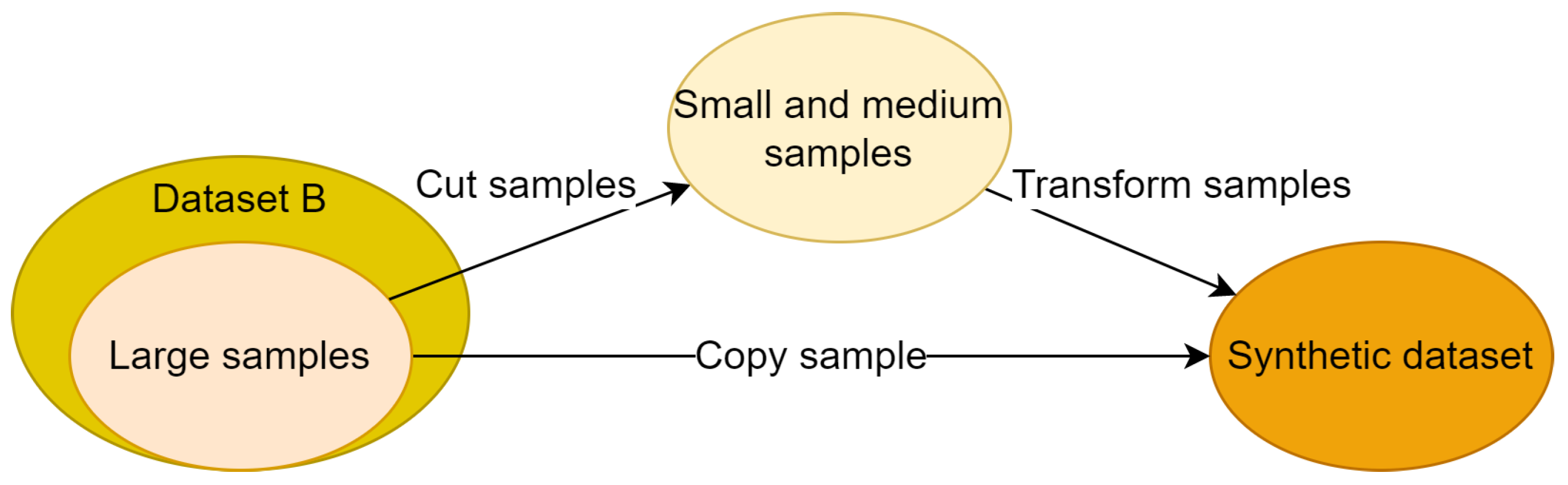 Information 14 00149 g008