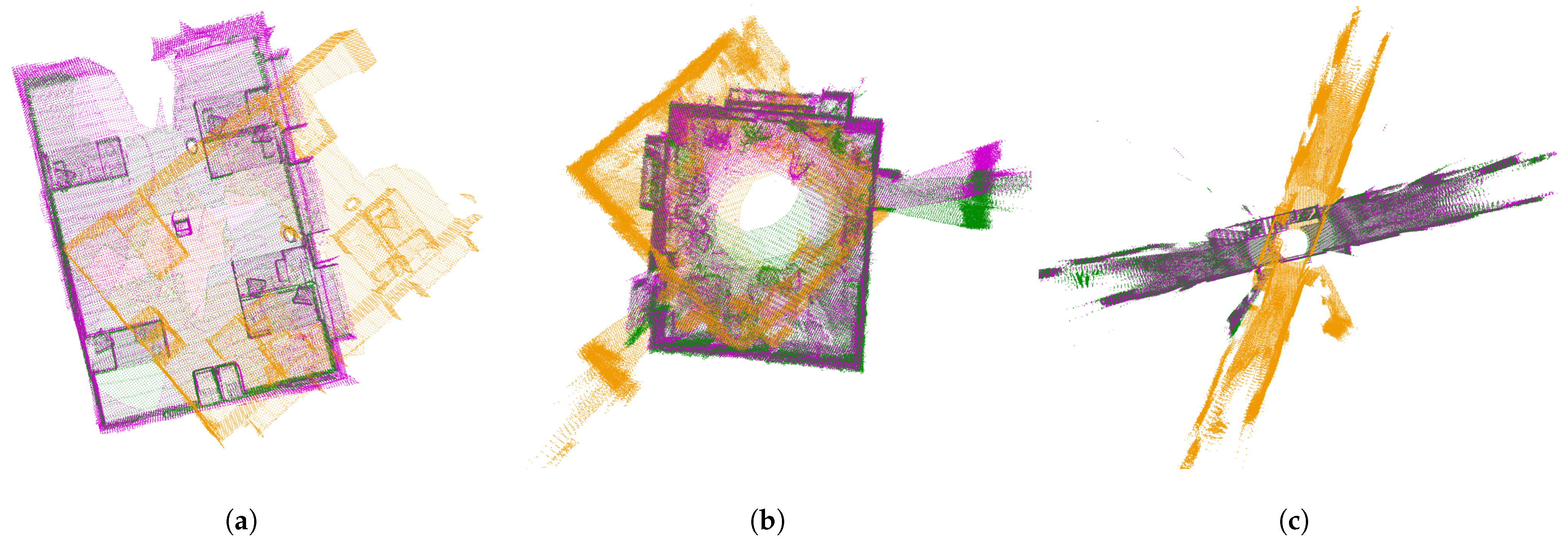 Information 14 00149 g010