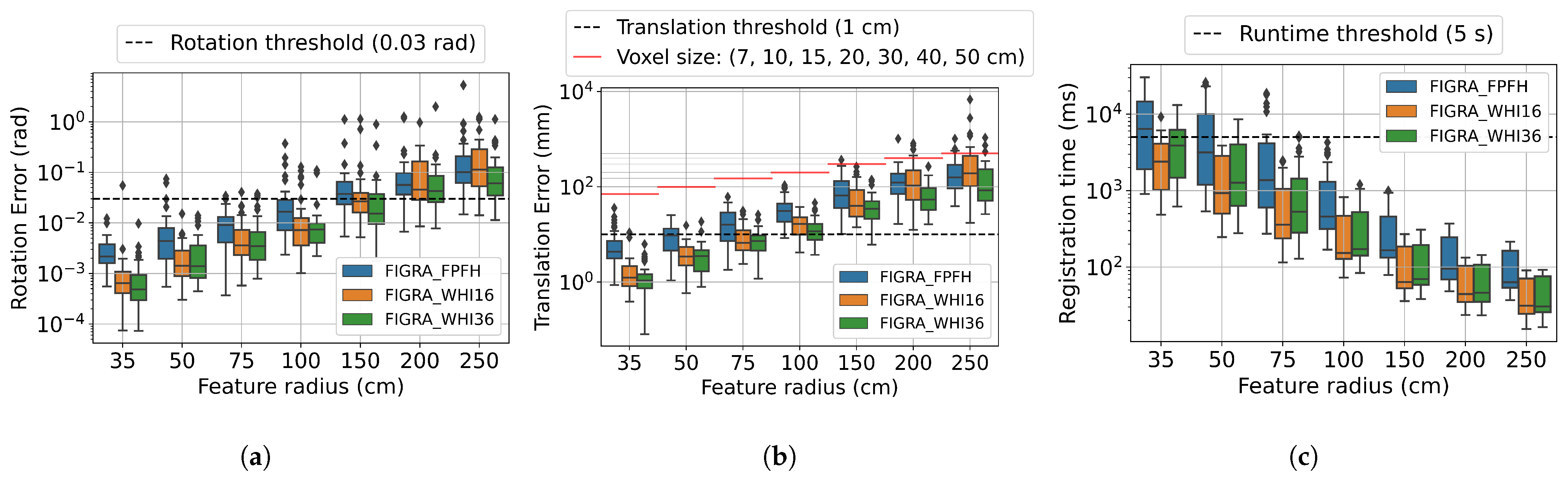 Information 14 00149 g014