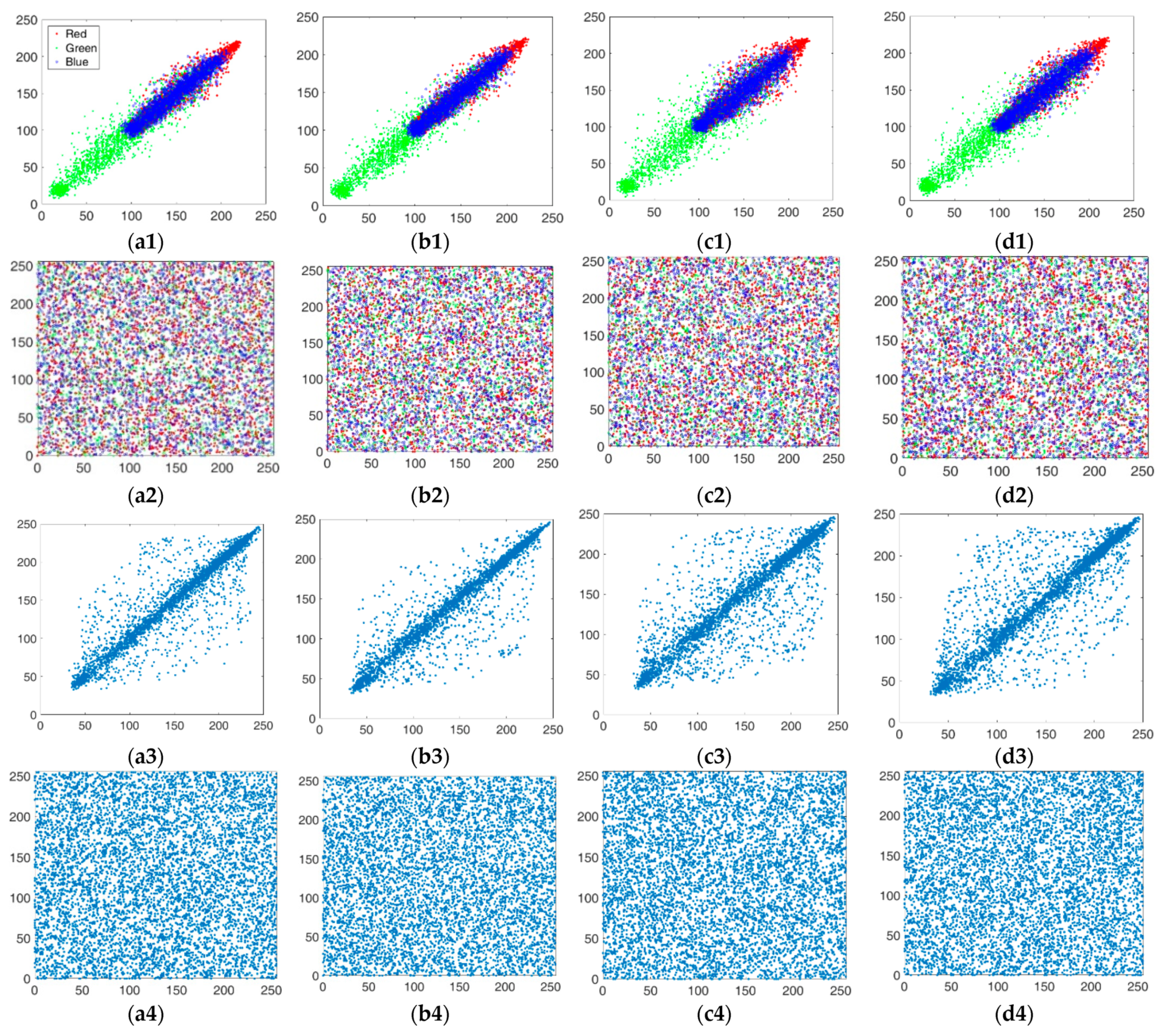 Information 14 00150 g009