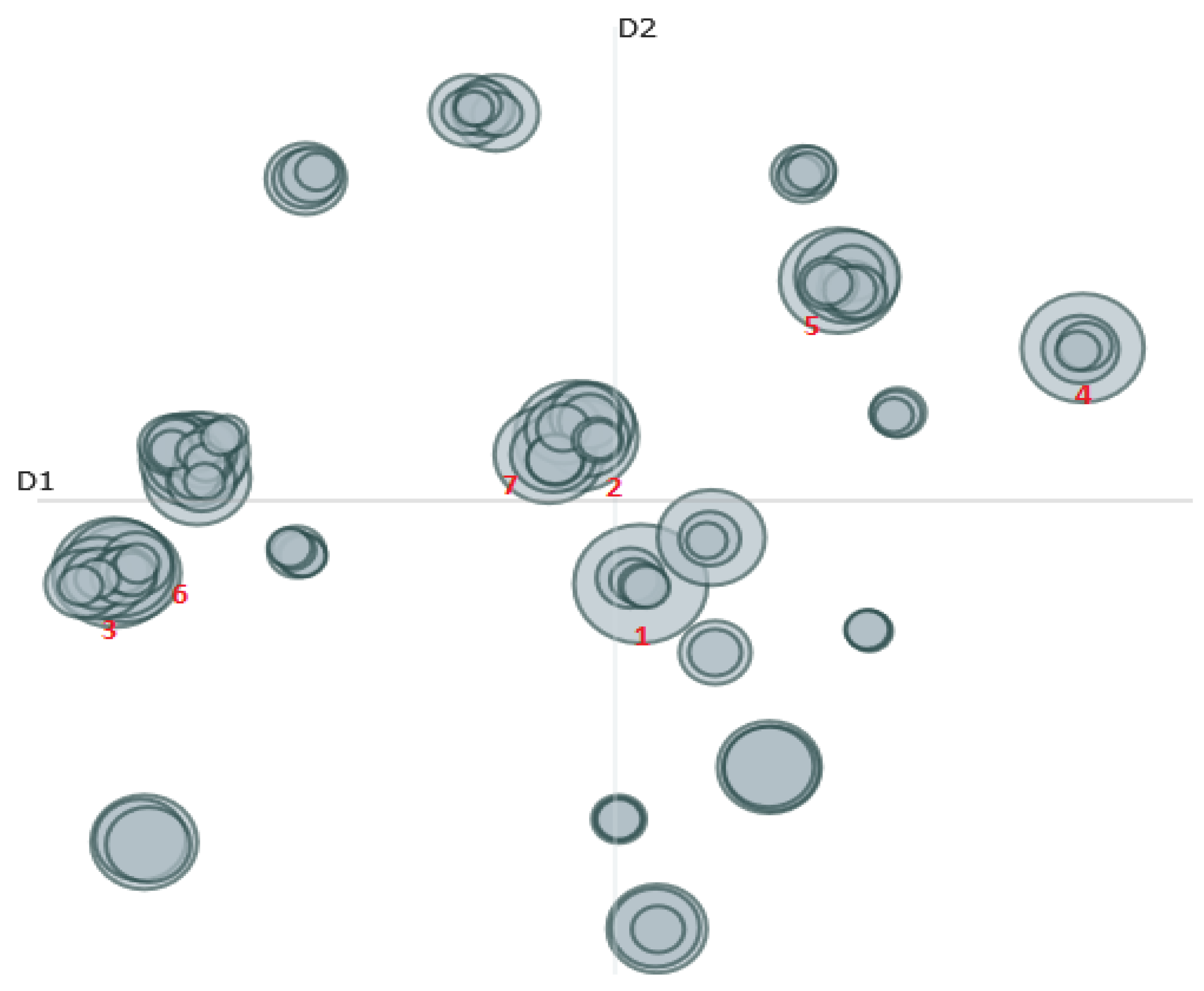 Information 14 00152 g001