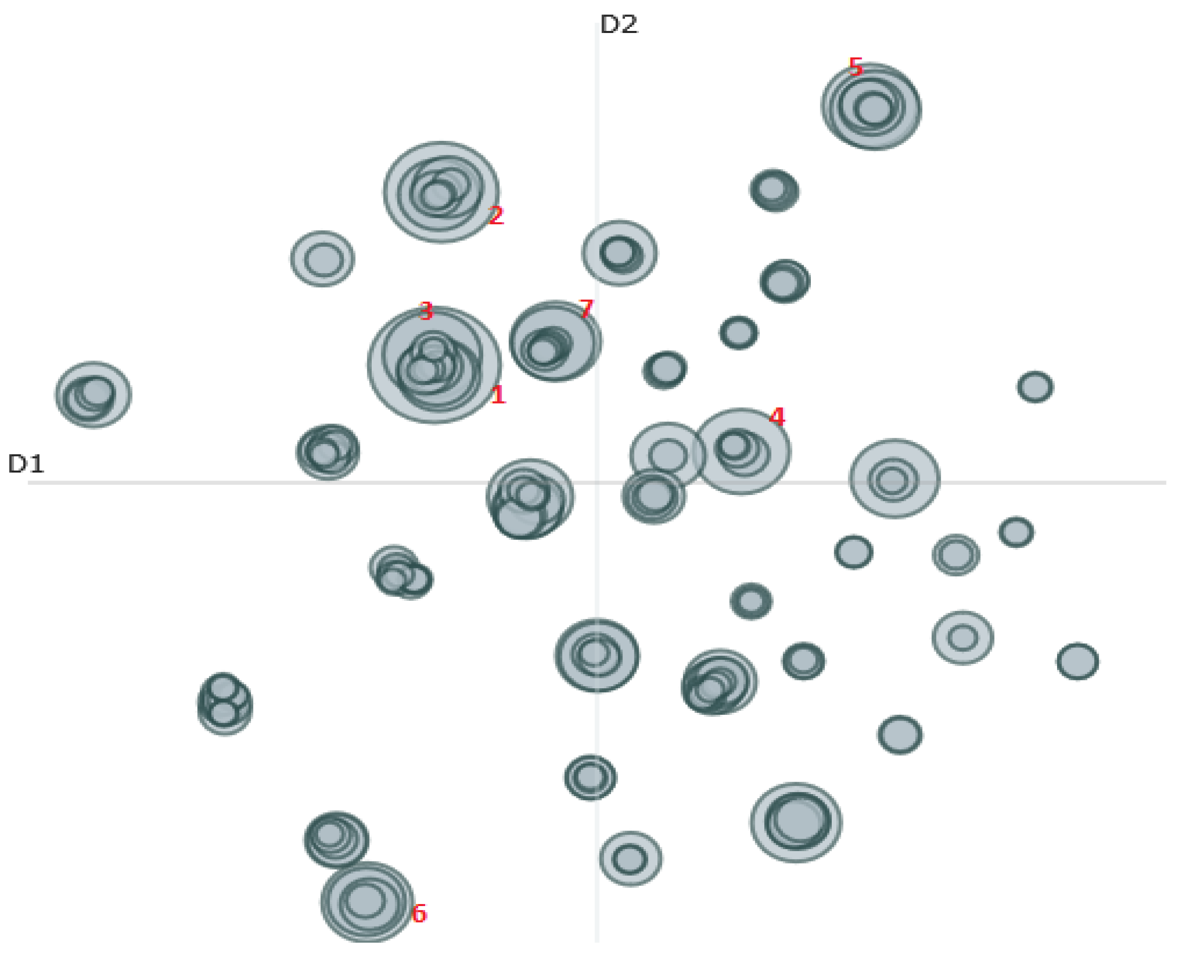 Information 14 00152 g002