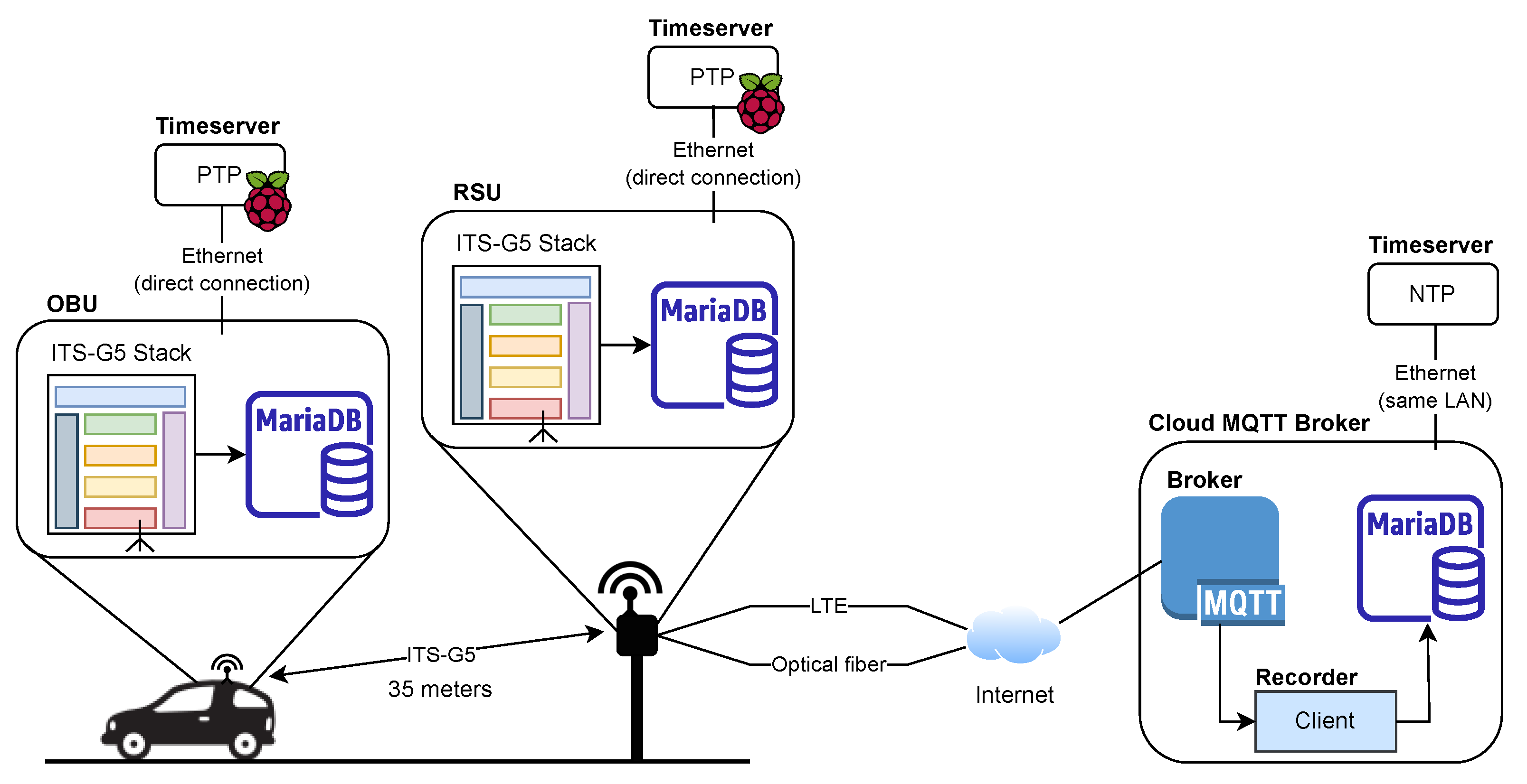 Information 14 00153 g009