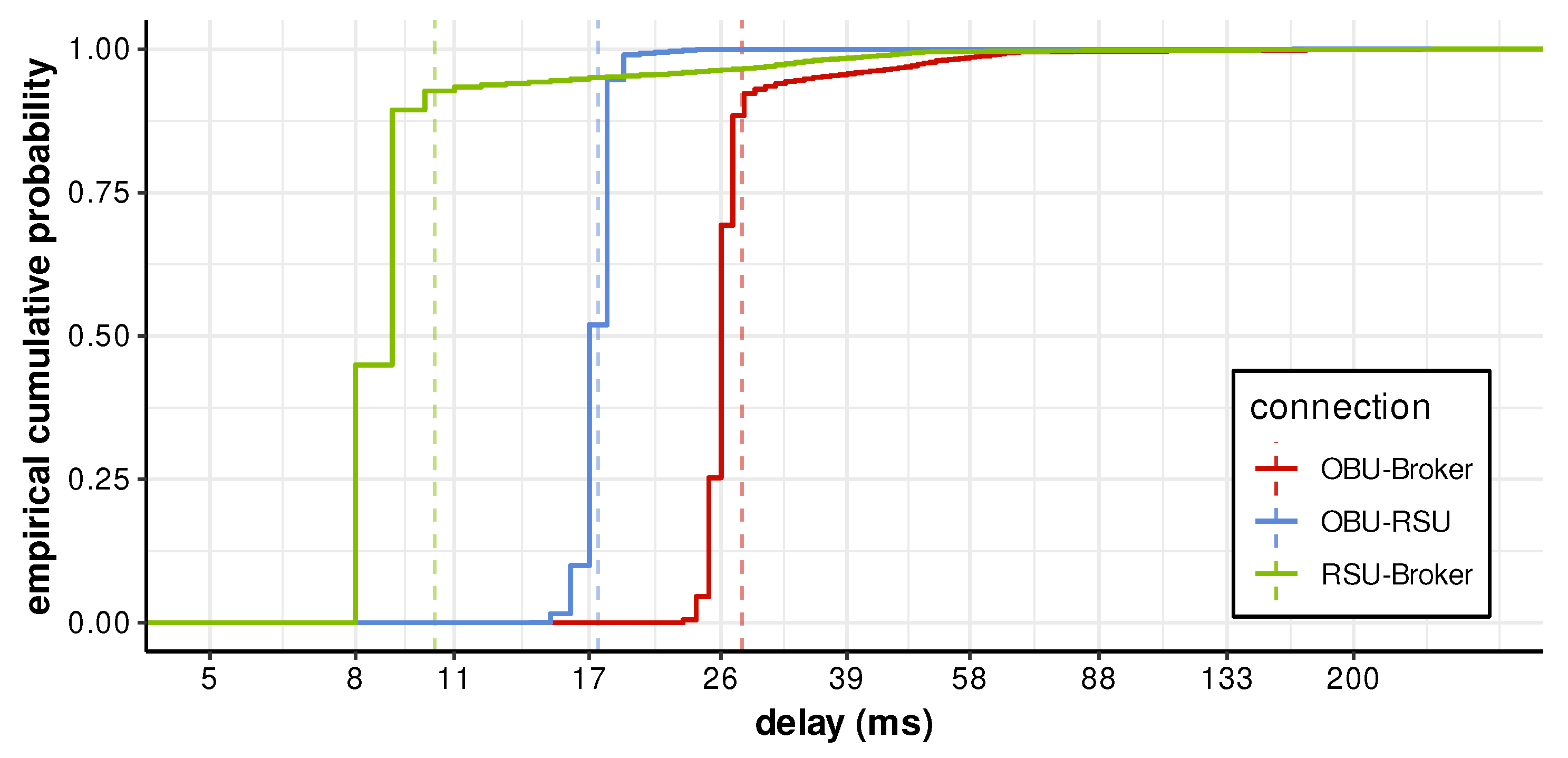 Information 14 00153 g010