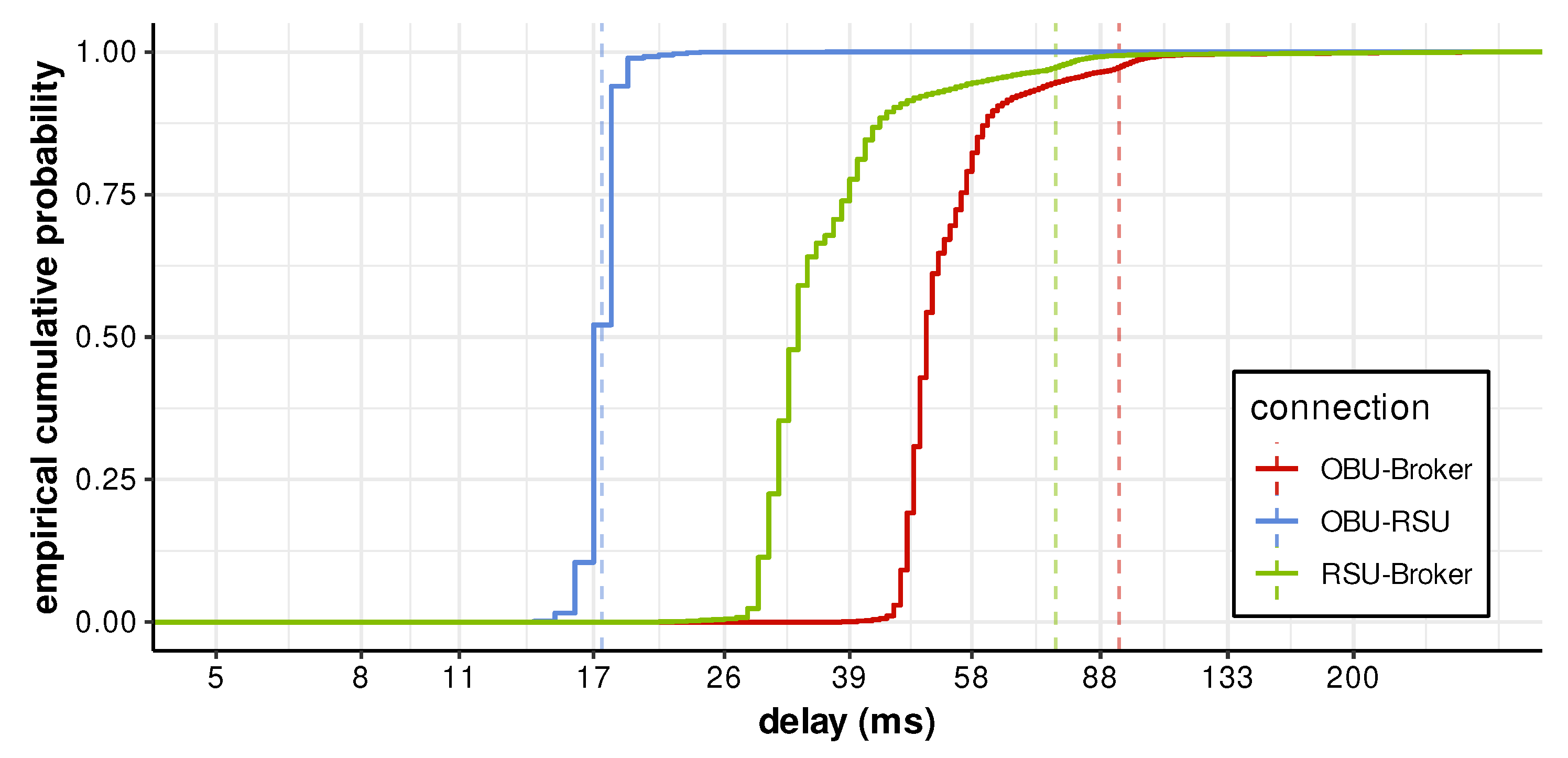 Information 14 00153 g011