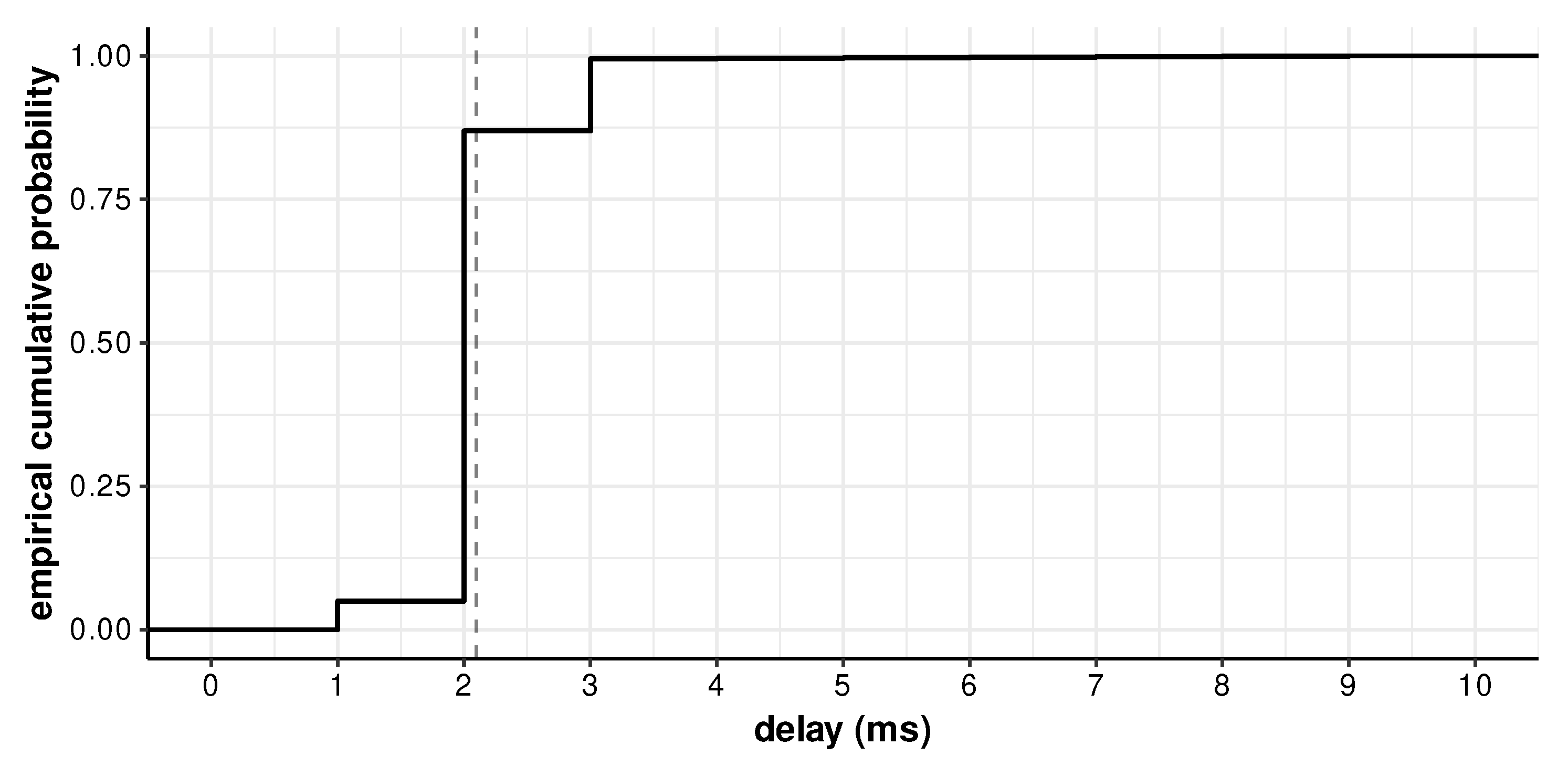 Information 14 00153 g012