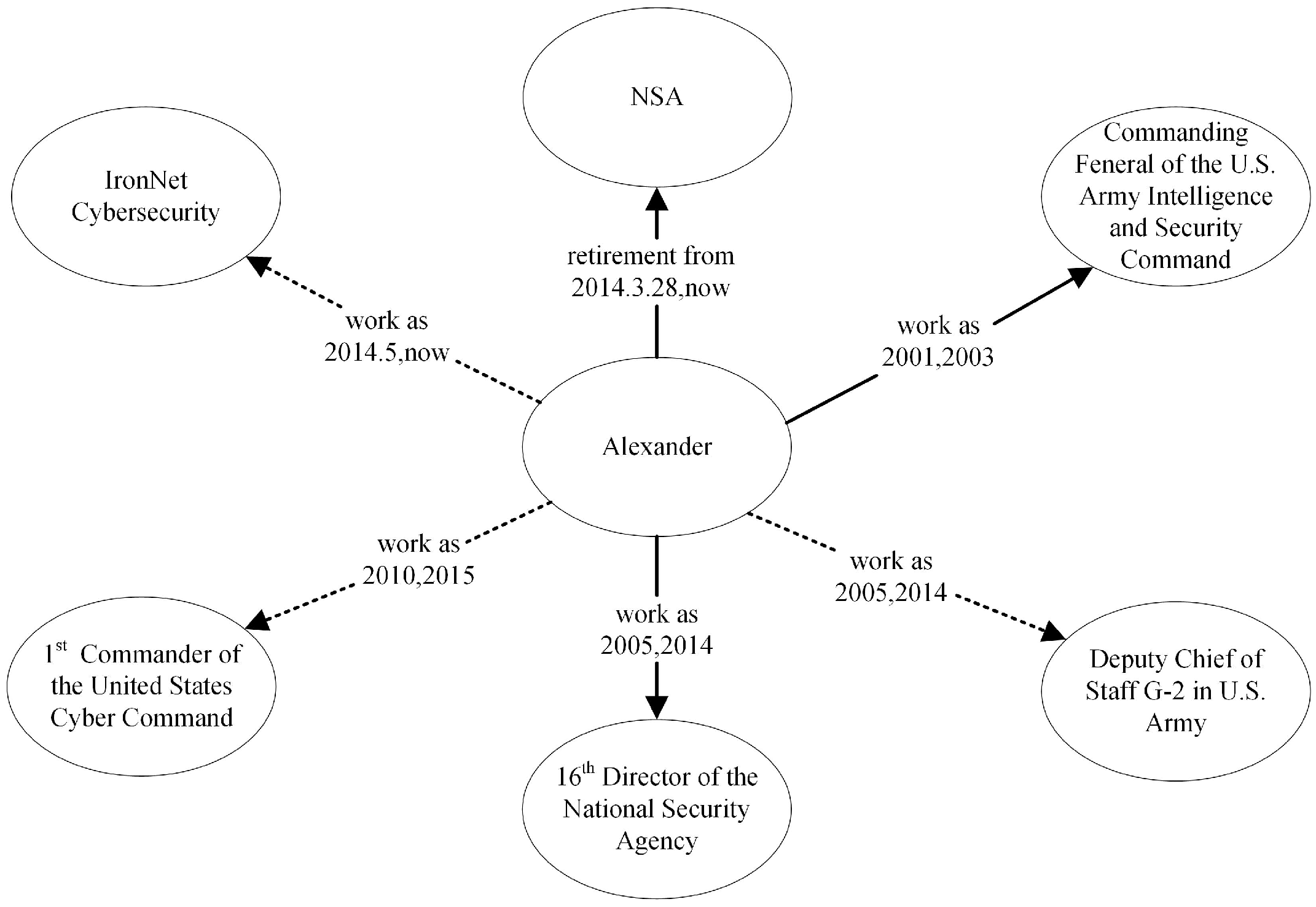 Information 14 00155 g001 Information 14 00155 g001