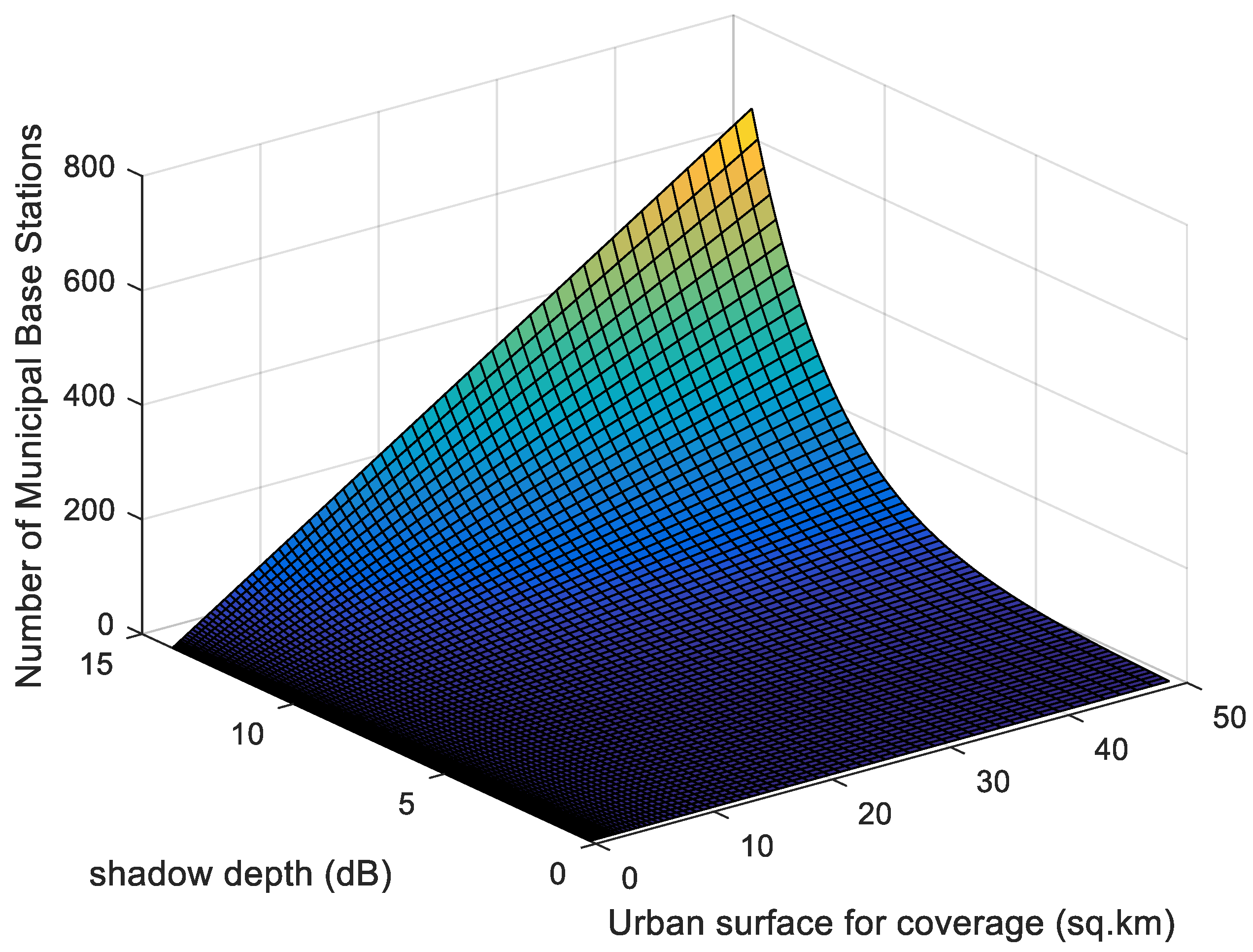 Information 14 00156 g003 Information 14 00156 g003