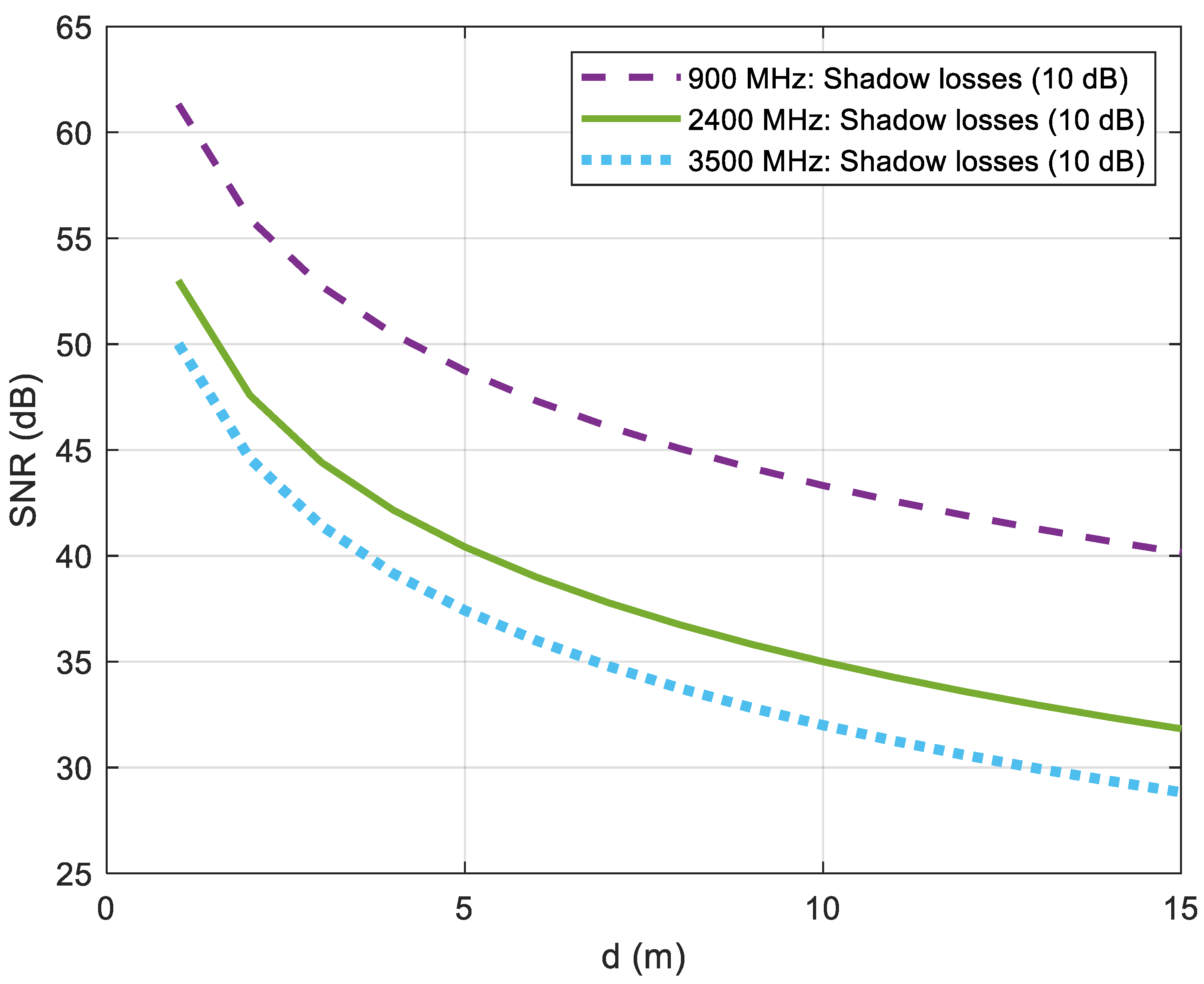 Information 14 00156 g004 Information 14 00156 g004