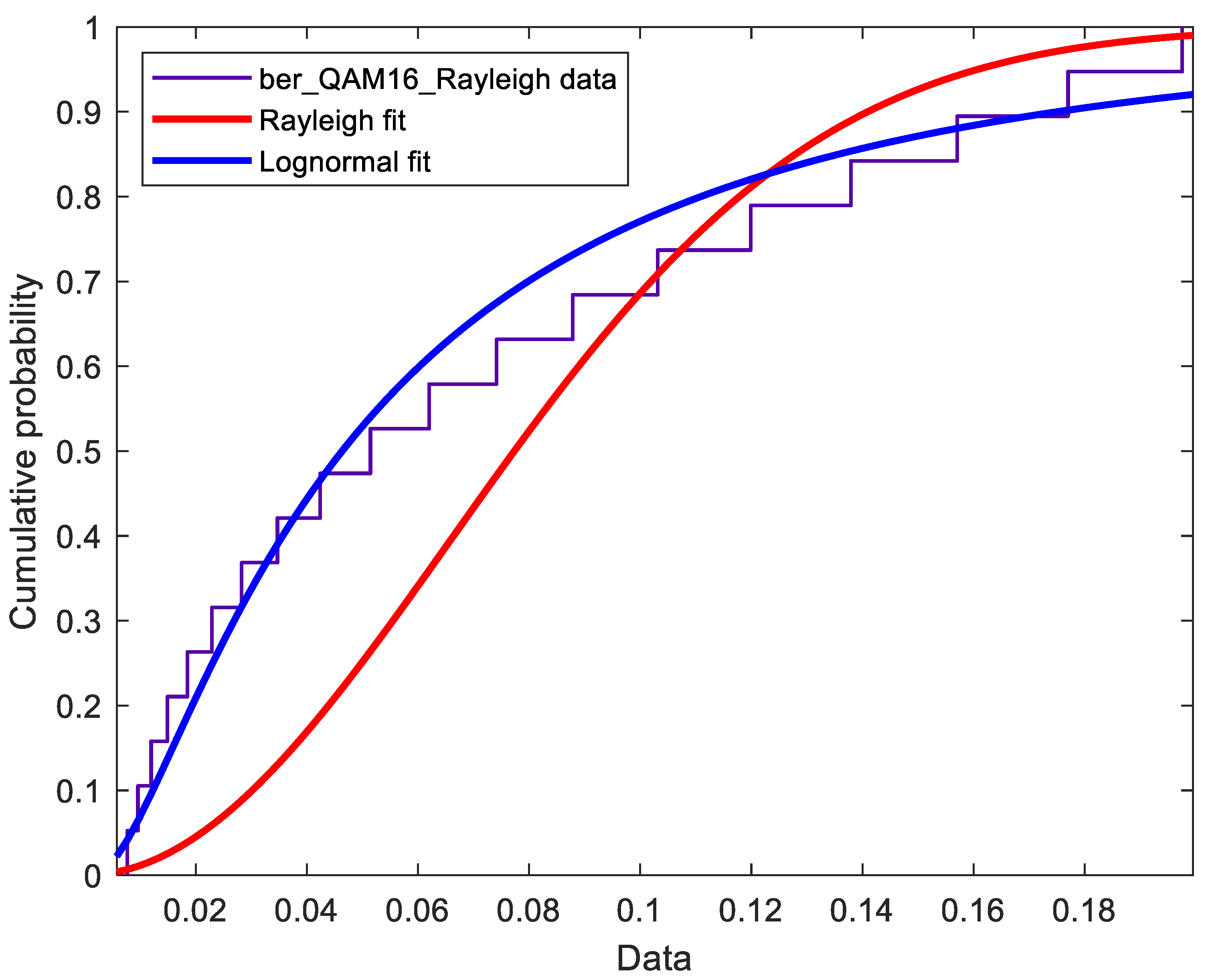 Information 14 00156 g005 Information 14 00156 g005