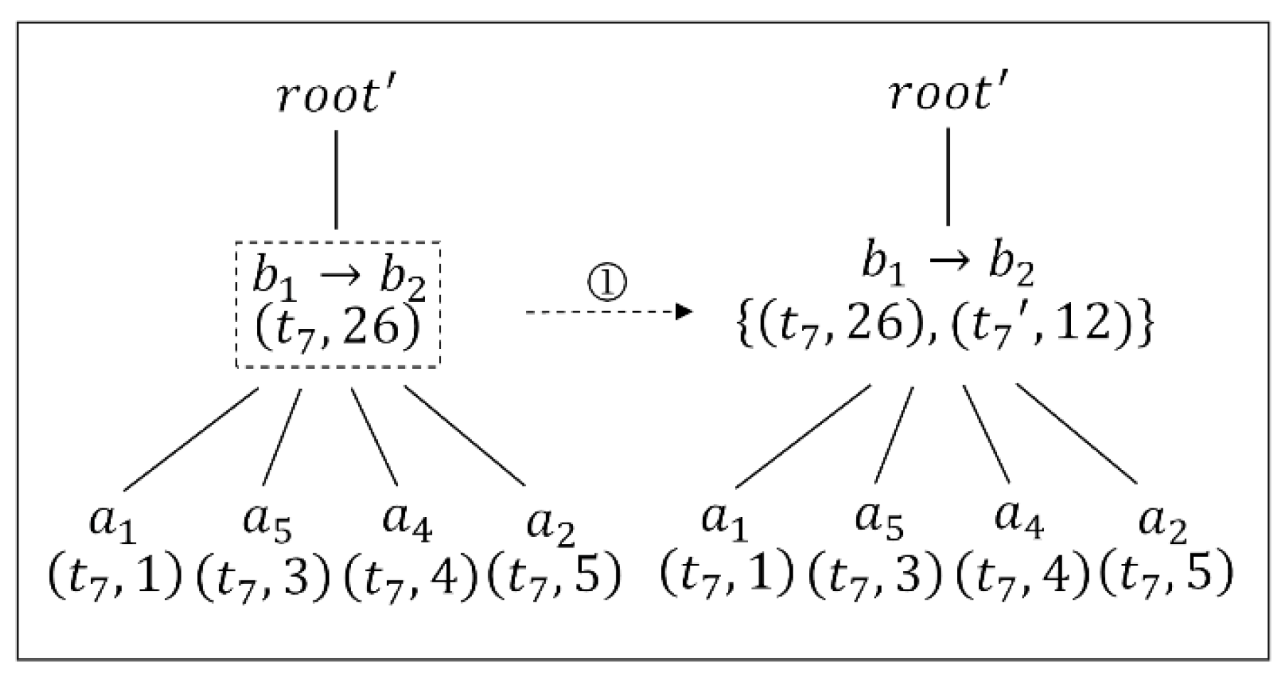 Information 14 00157 g006