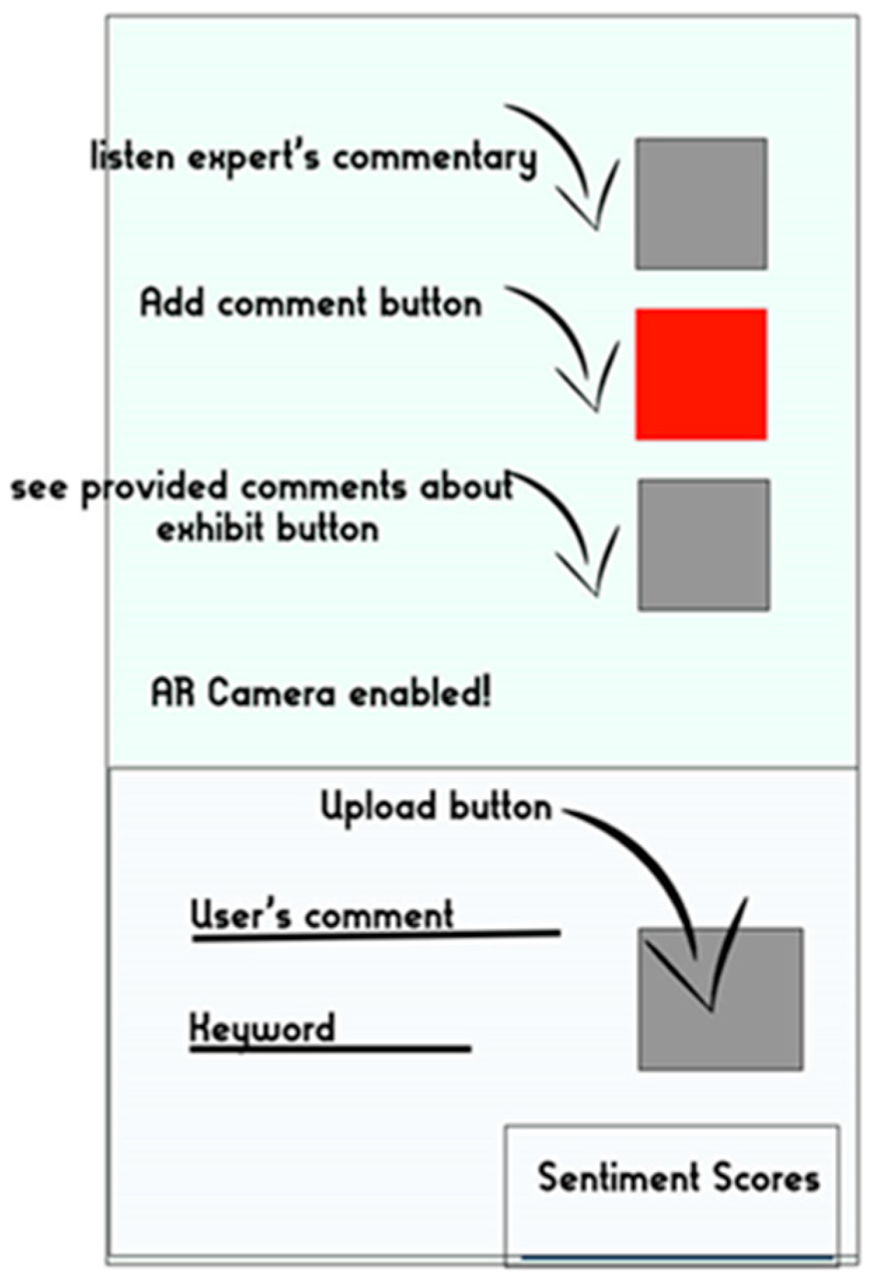 Information 14 00158 g001