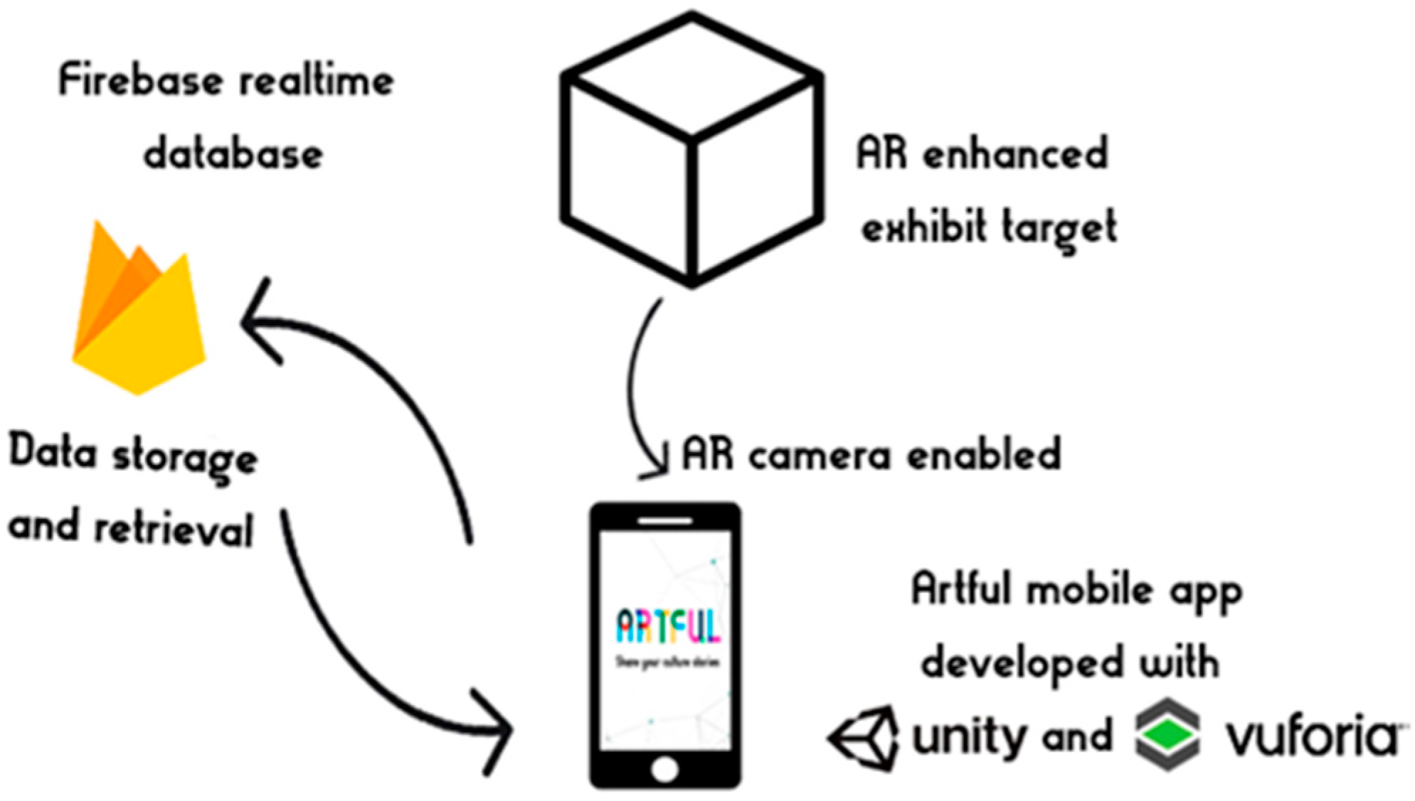 Information 14 00158 g003