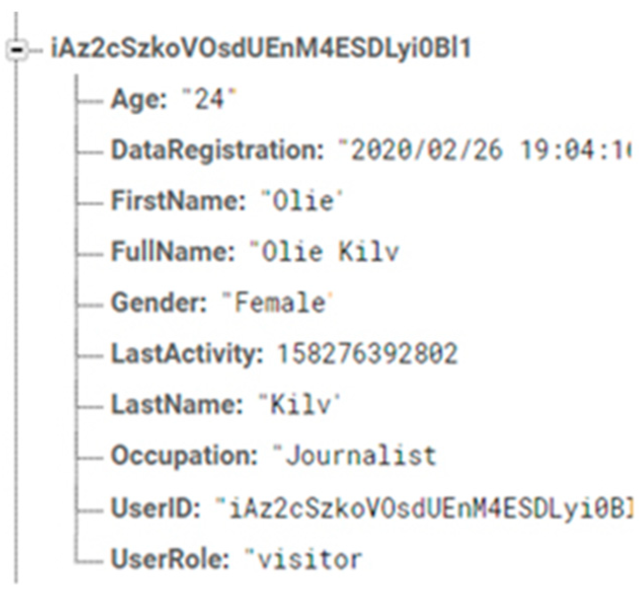 Information 14 00158 g005