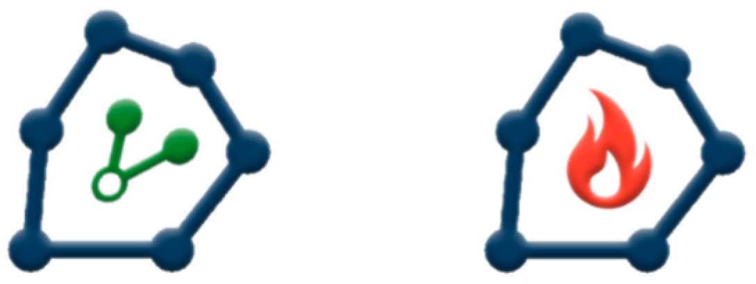 Information 14 00158 g014